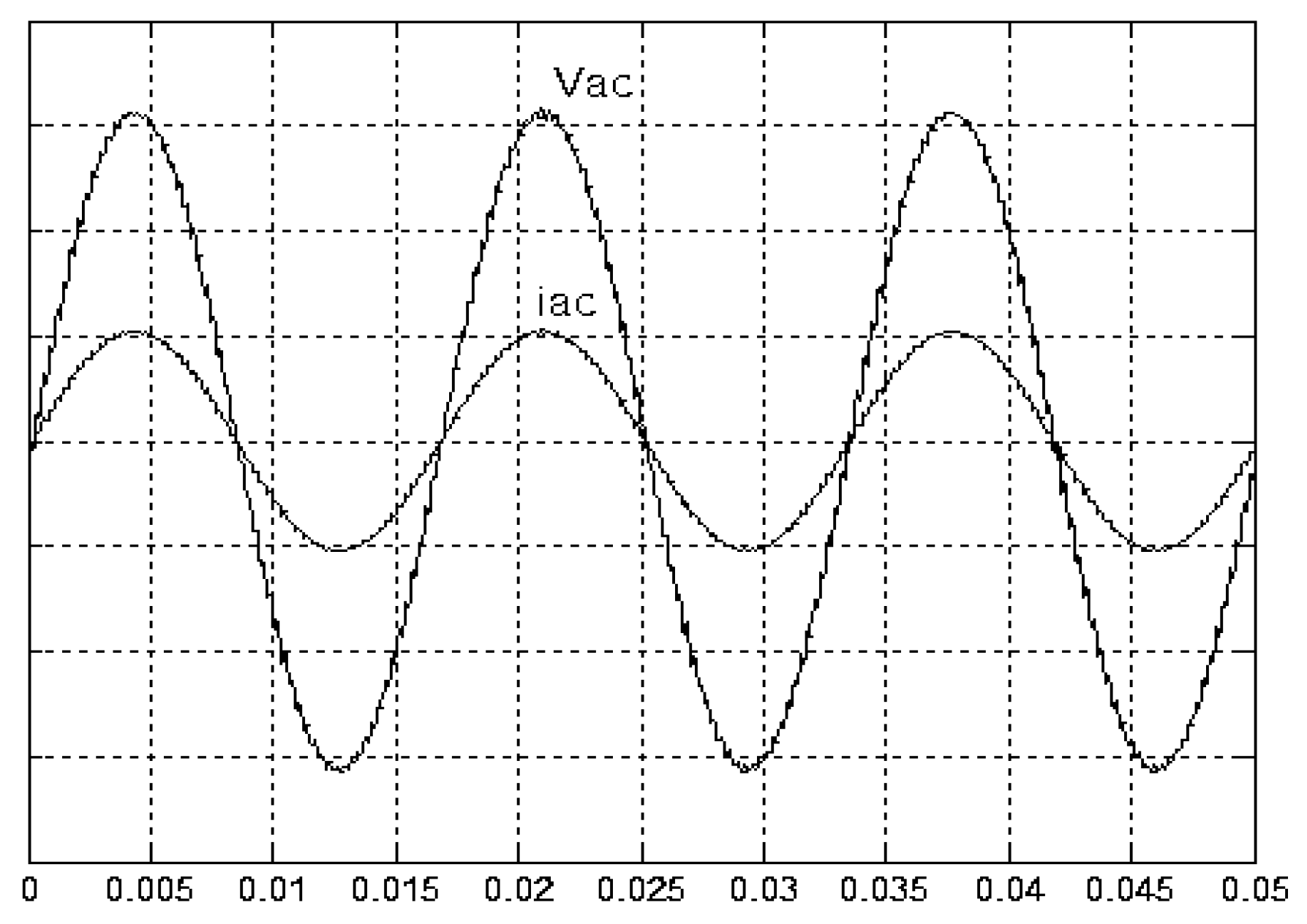 Micromachines 11 00585 g005 Micromachines 11 00585 g005