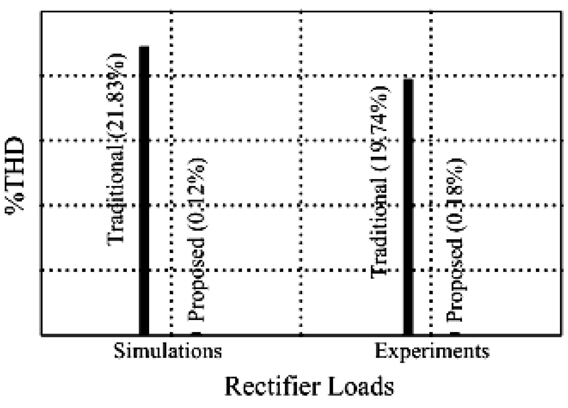 Micromachines 11 00585 g017 Micromachines 11 00585 g017