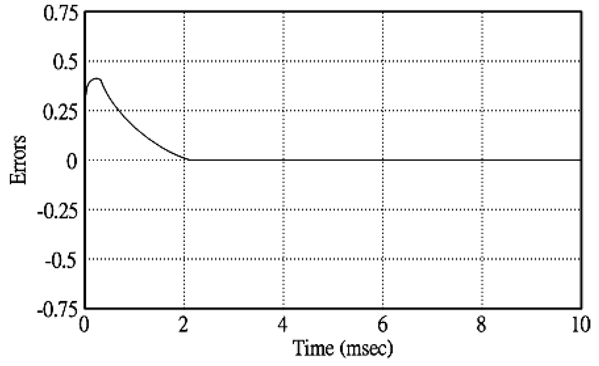 Micromachines 11 00585 g019 Micromachines 11 00585 g019