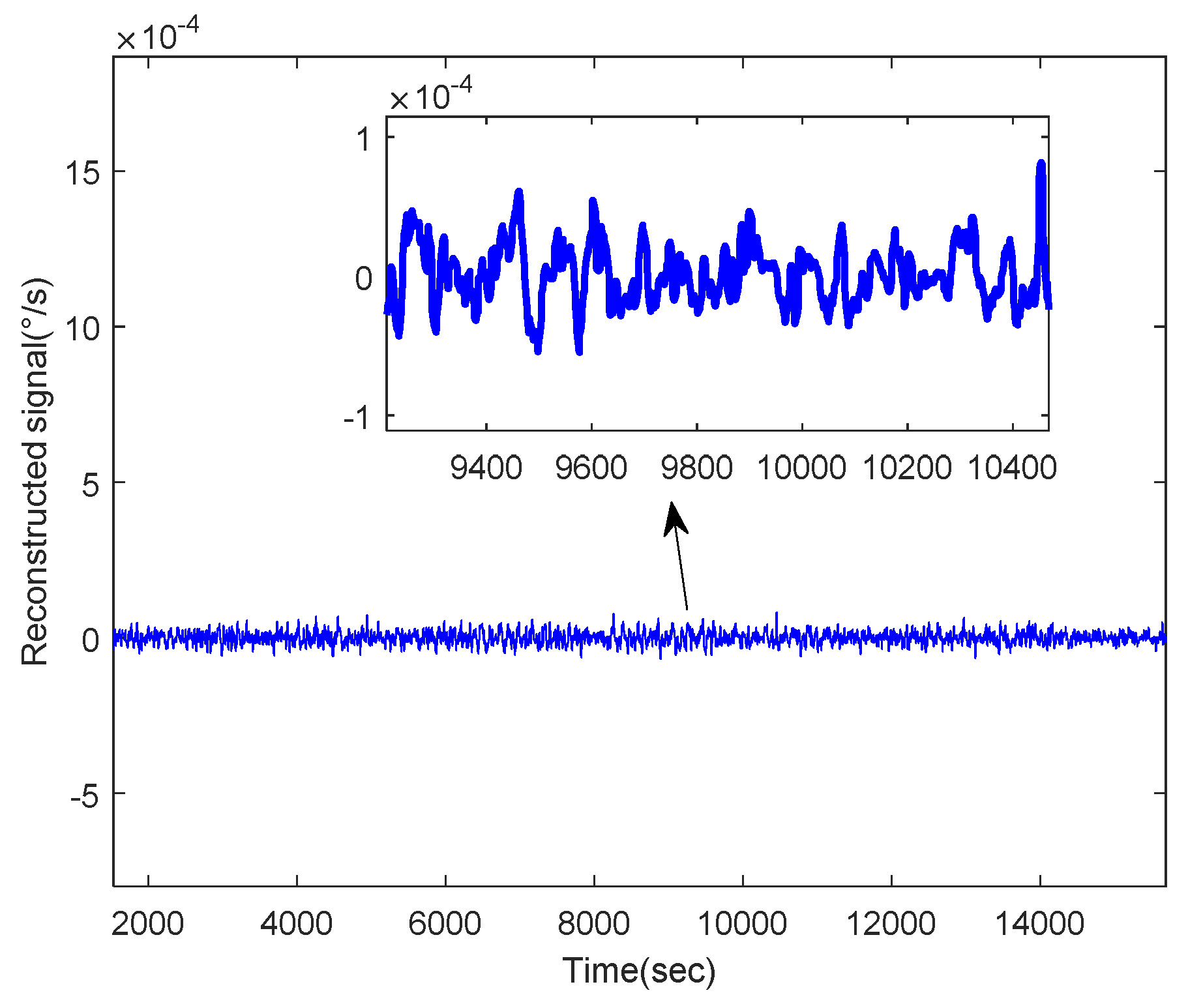 Micromachines 11 00586 g012