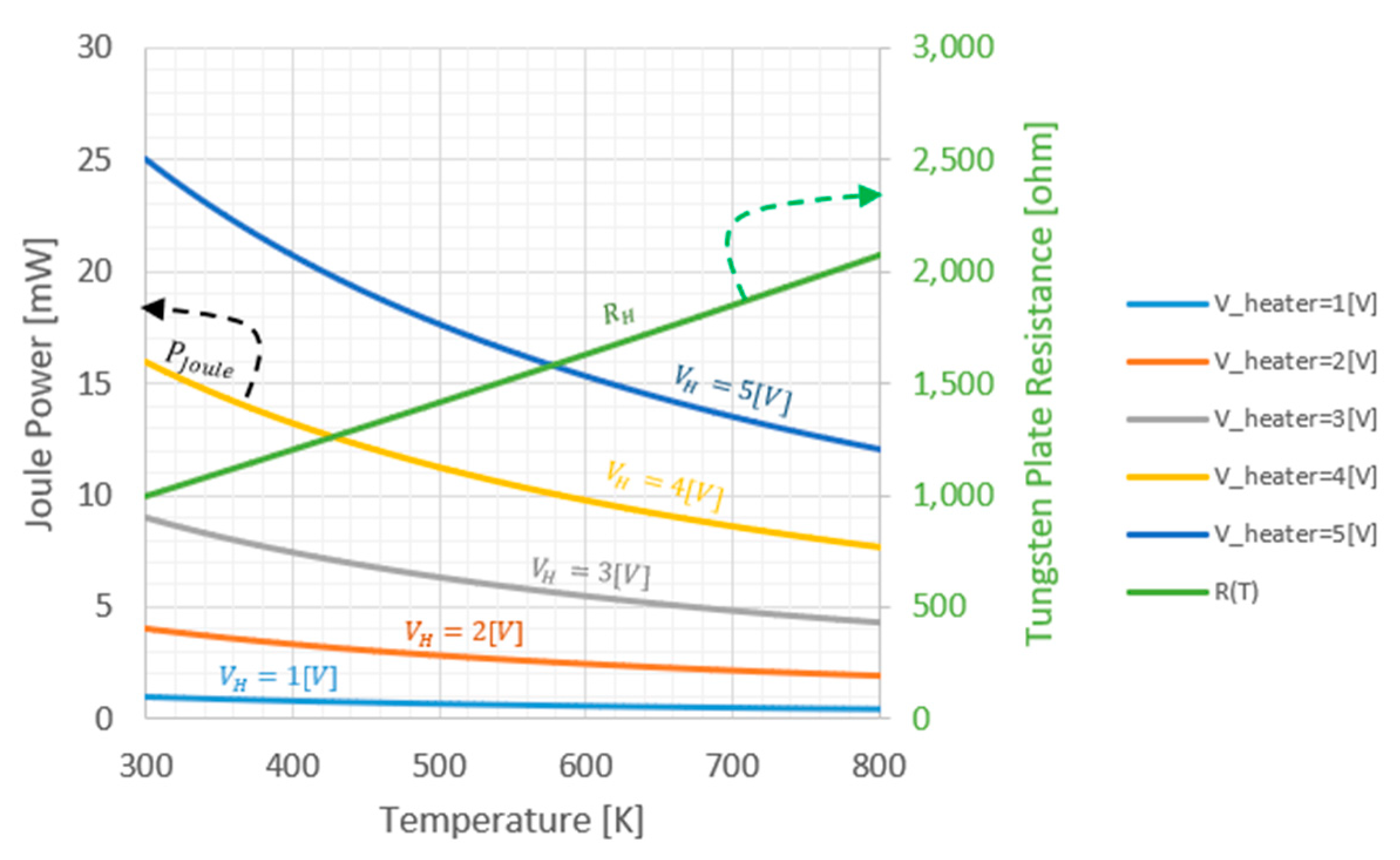 Micromachines 11 00587 g004 Micromachines 11 00587 g004