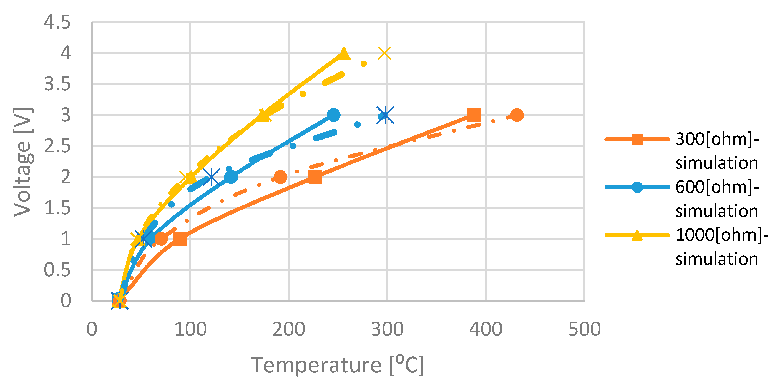 Micromachines 11 00587 g011 Micromachines 11 00587 g011