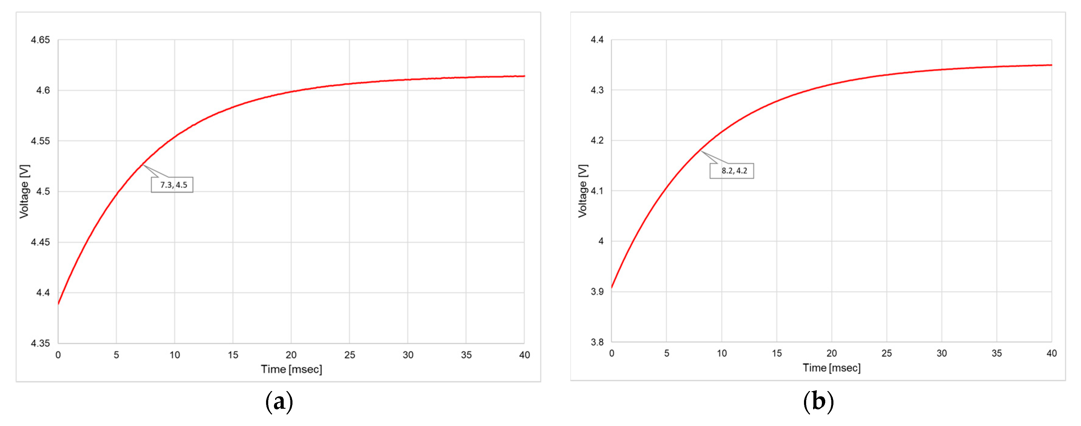 Micromachines 11 00587 g013 Micromachines 11 00587 g013