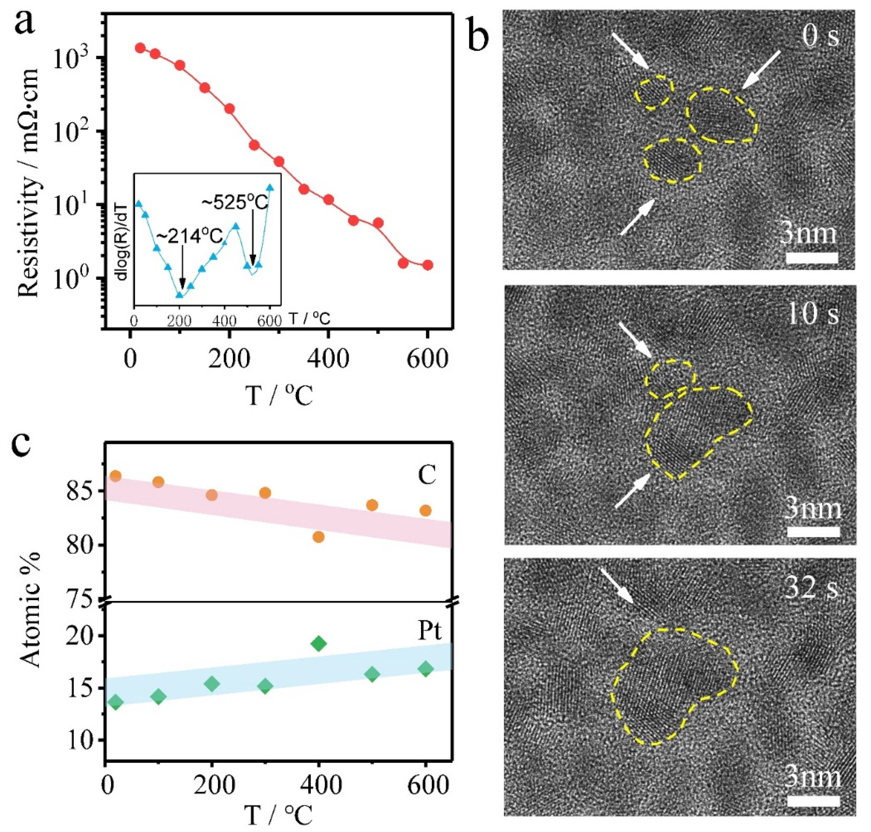 Micromachines 11 00588 g004