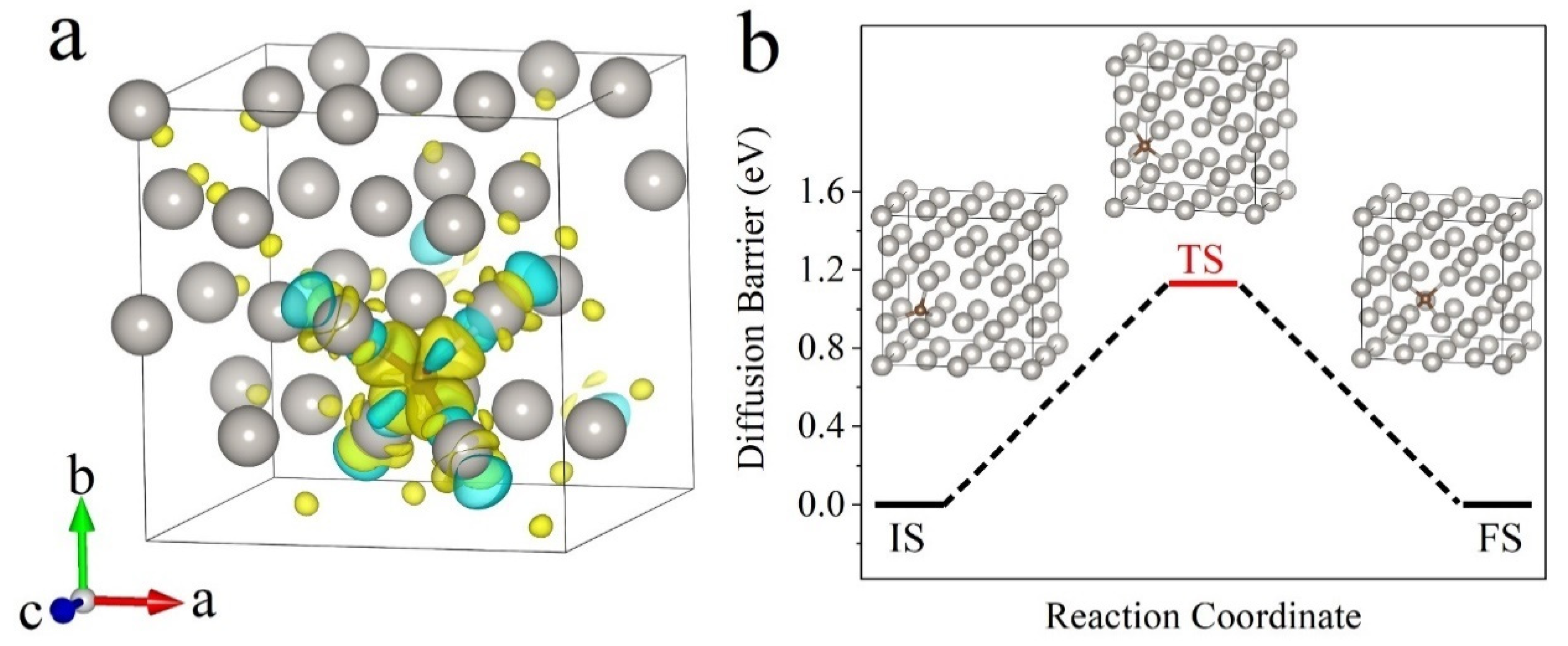 Micromachines 11 00588 g007