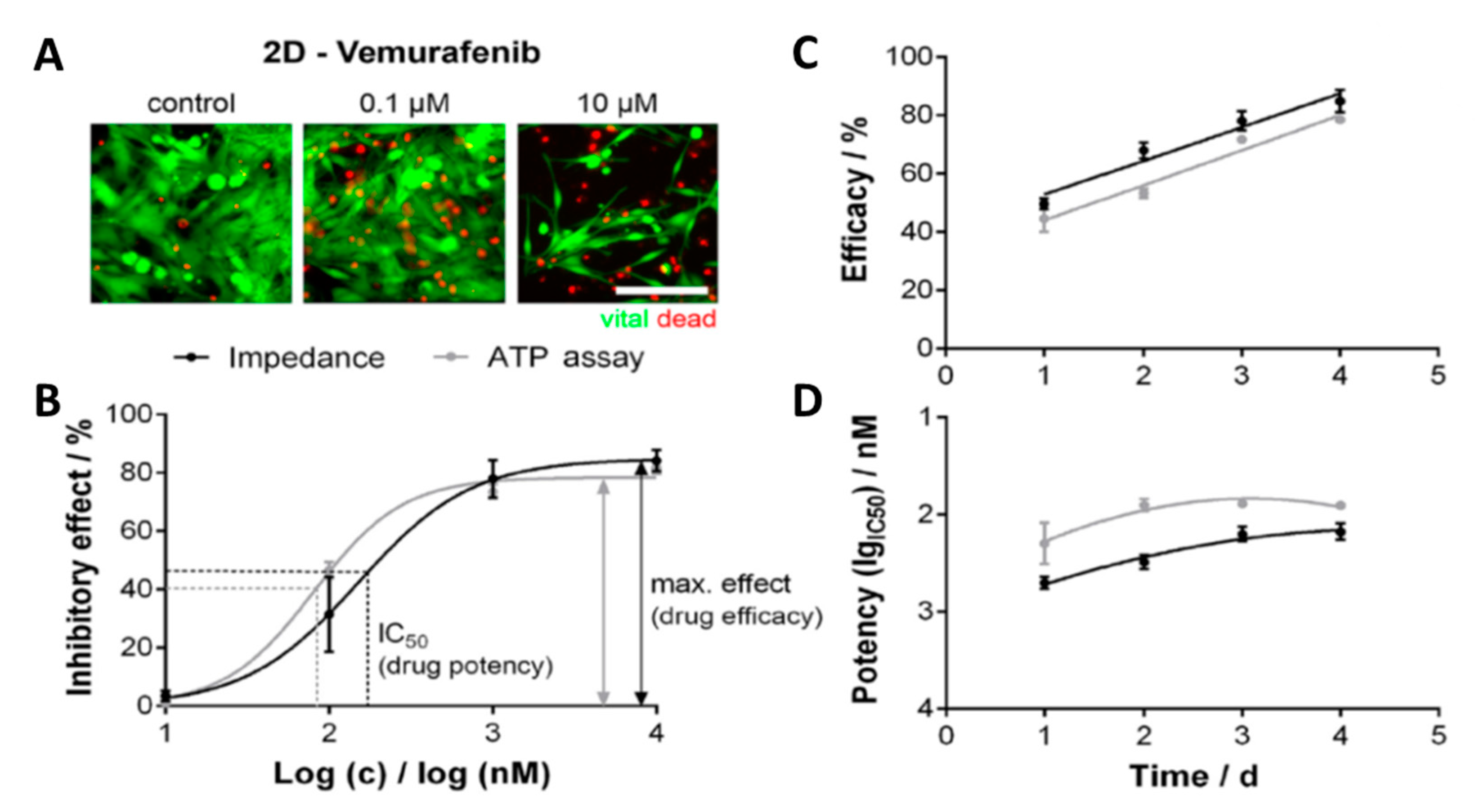 Micromachines 11 00590 g008 Micromachines 11 00590 g008
