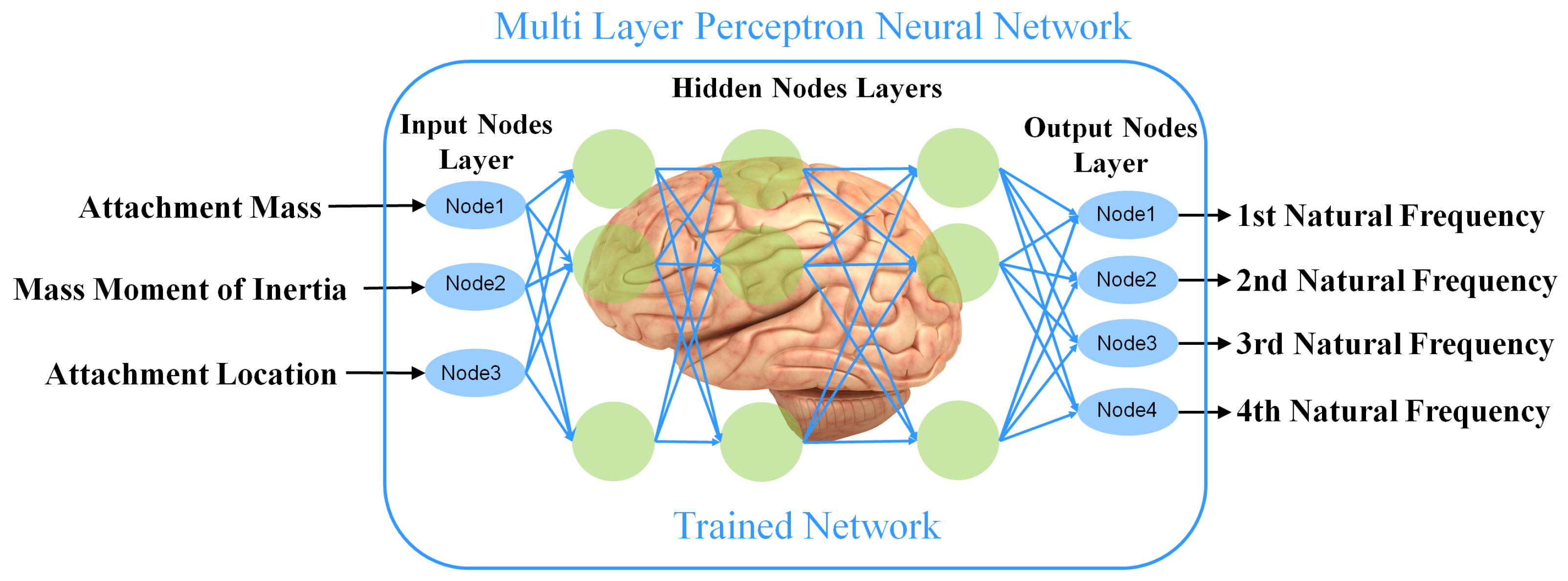 Micromachines 11 00591 g002