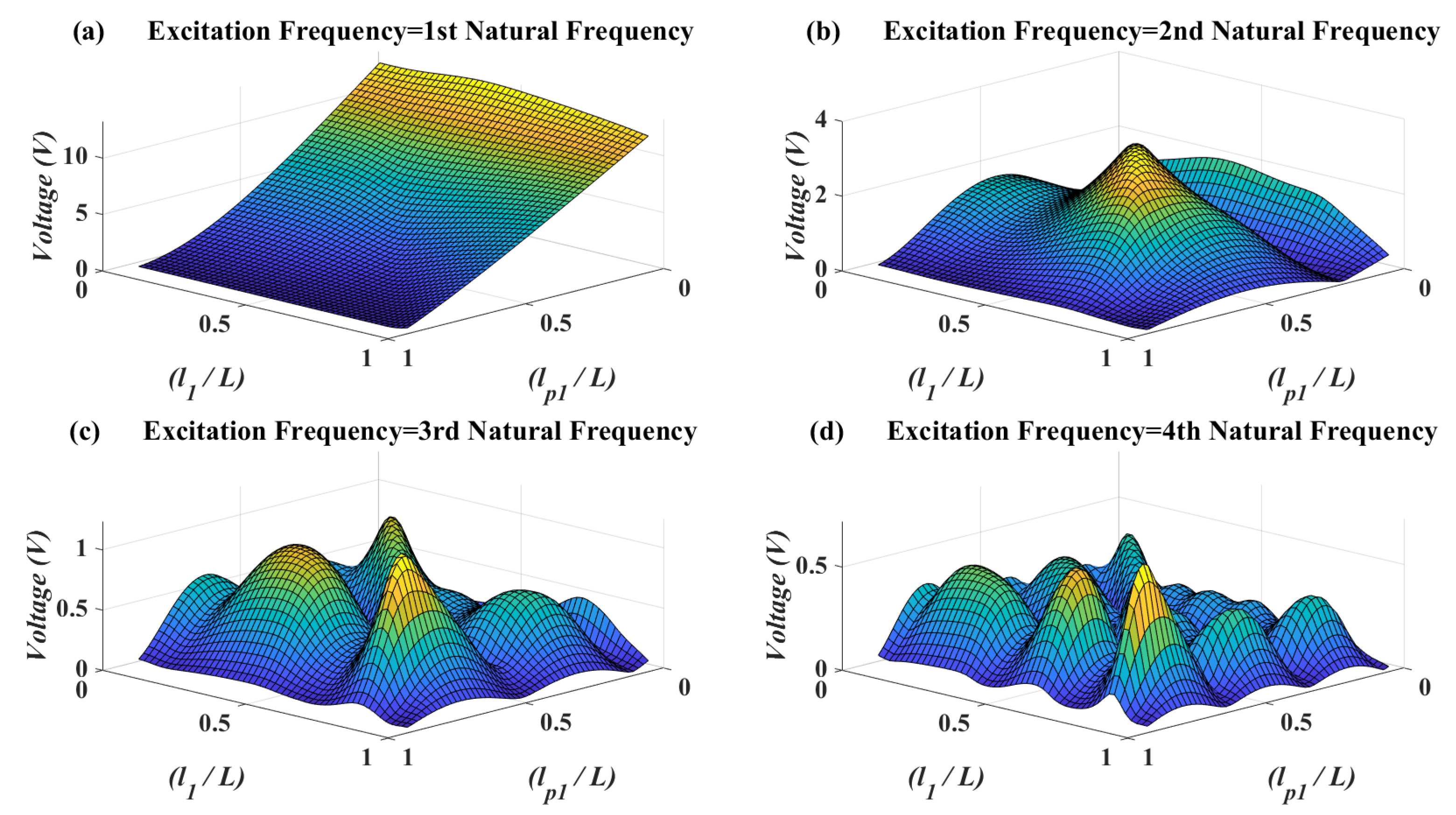 Micromachines 11 00591 g005