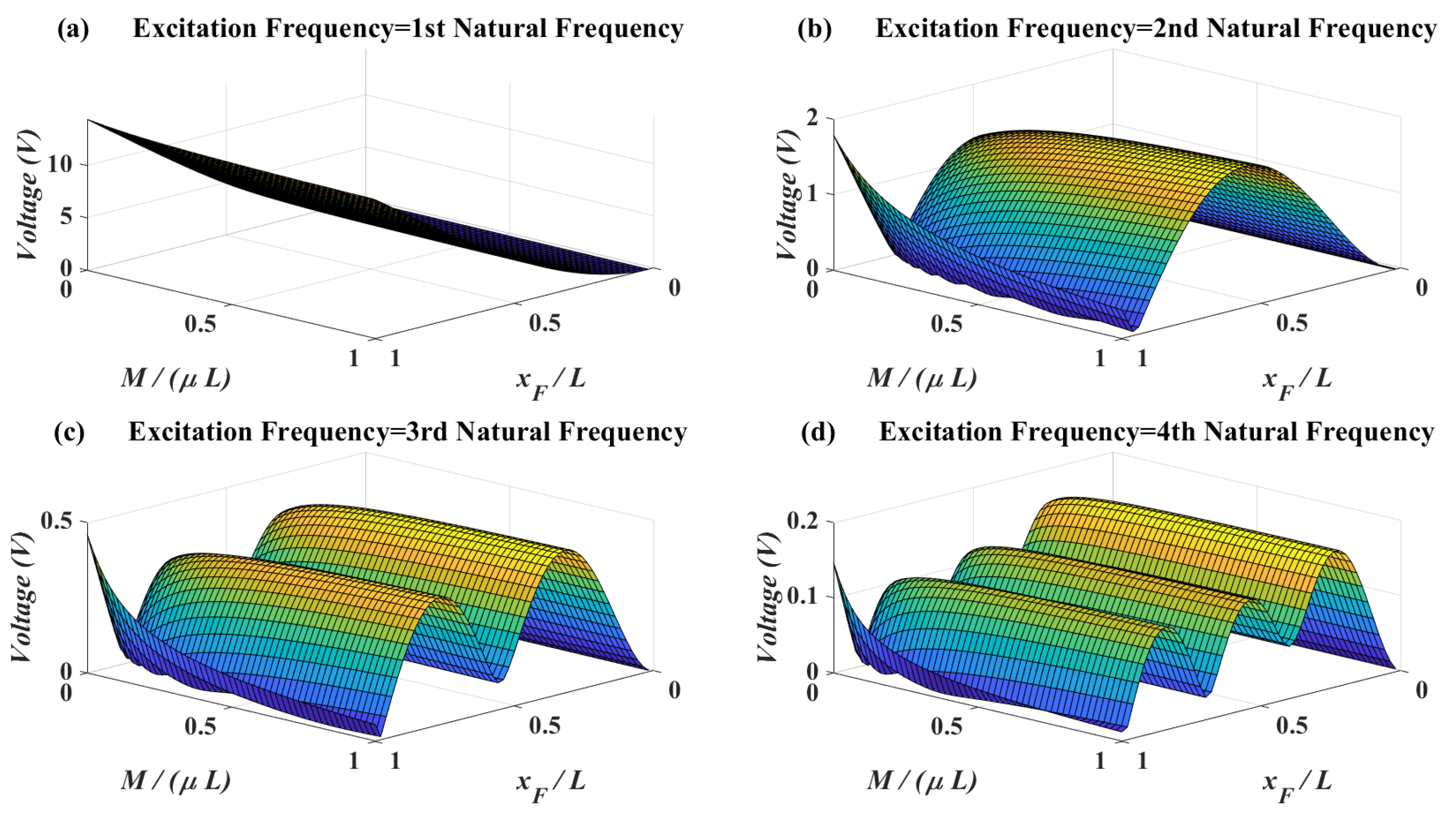 Micromachines 11 00591 g006