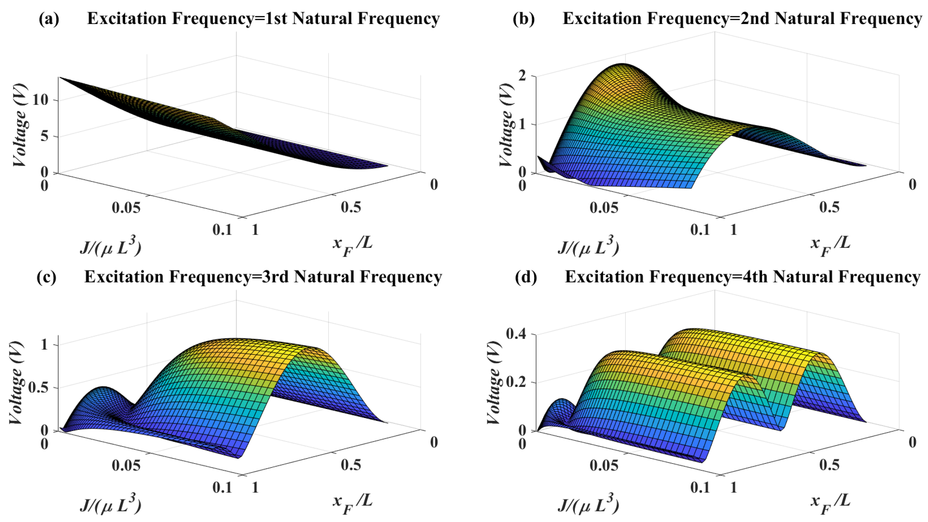 Micromachines 11 00591 g007