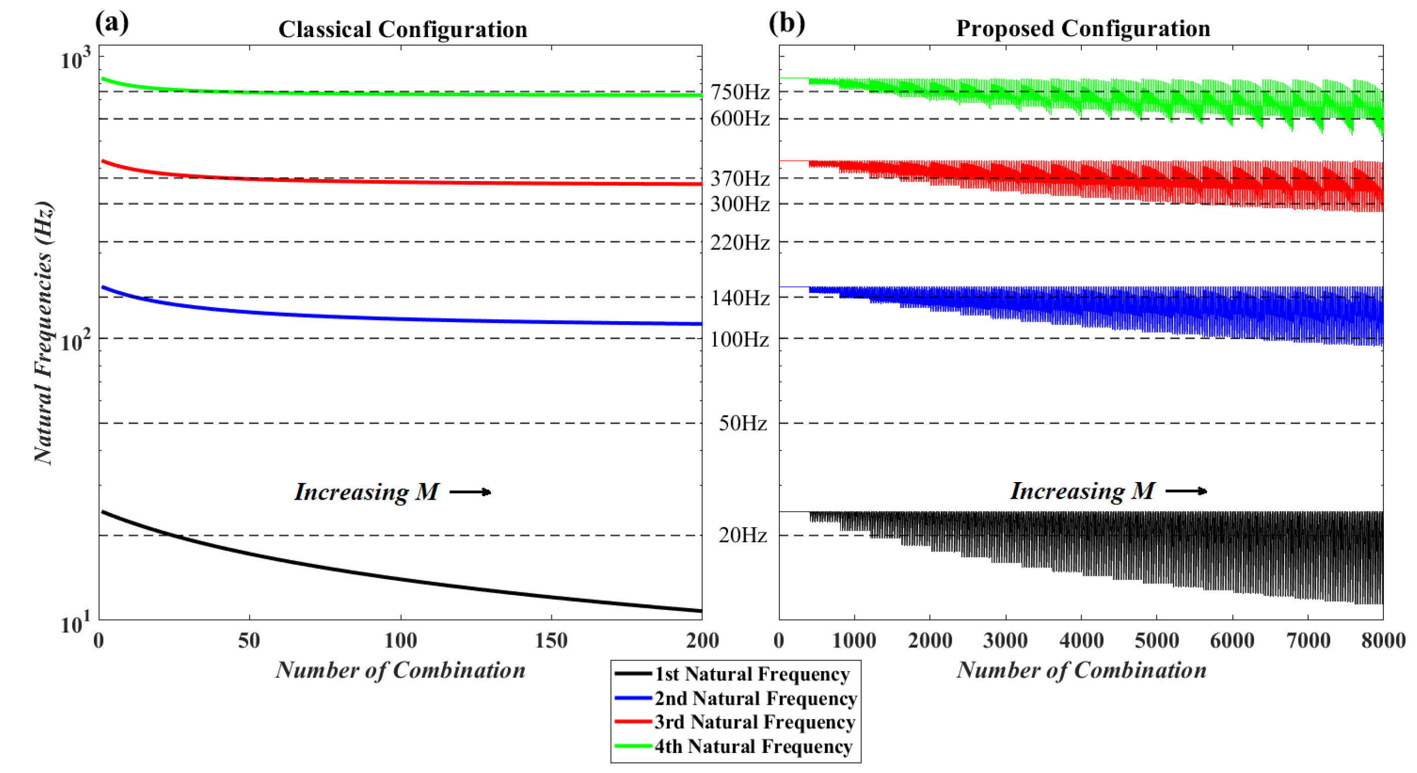 Micromachines 11 00591 g008