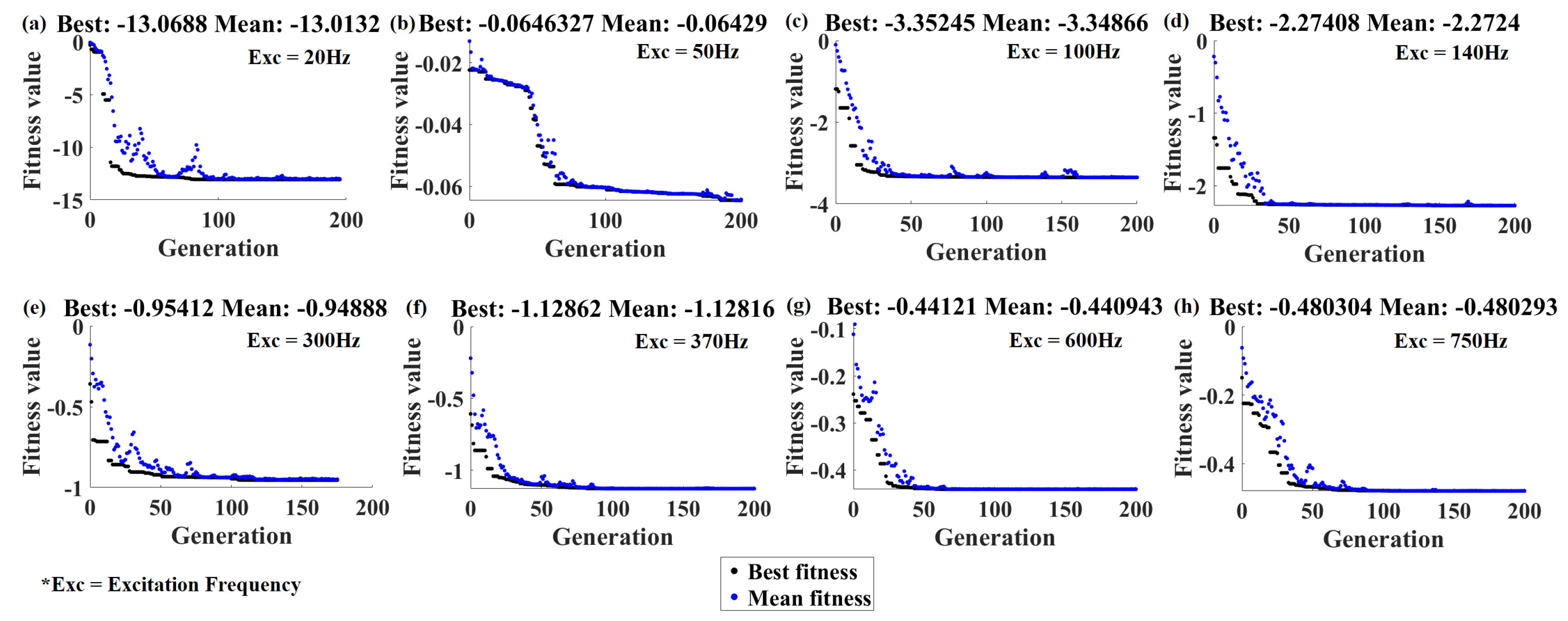 Micromachines 11 00591 g010