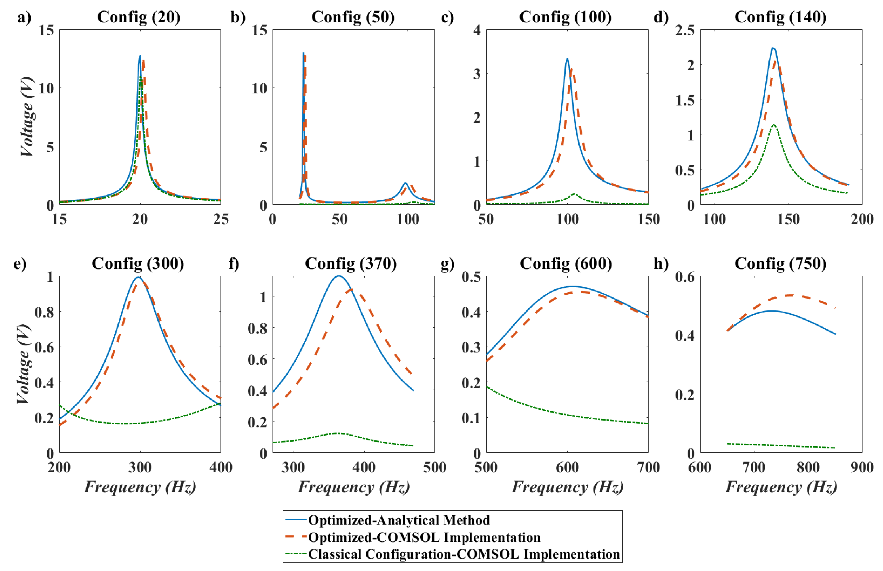 Micromachines 11 00591 g011