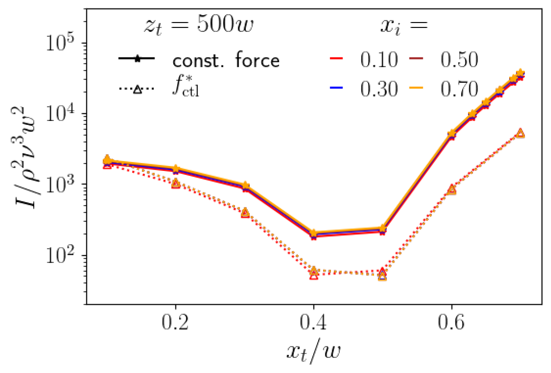 Micromachines 11 00592 g007 Micromachines 11 00592 g007