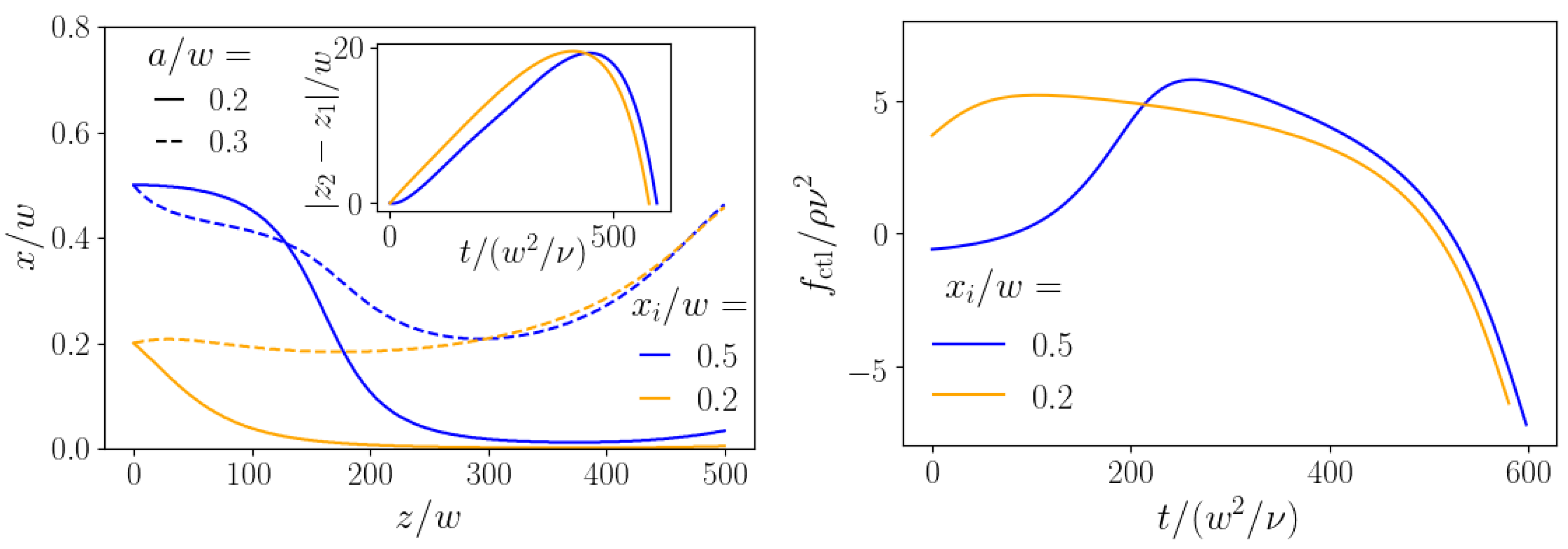 Micromachines 11 00592 g011 Micromachines 11 00592 g011