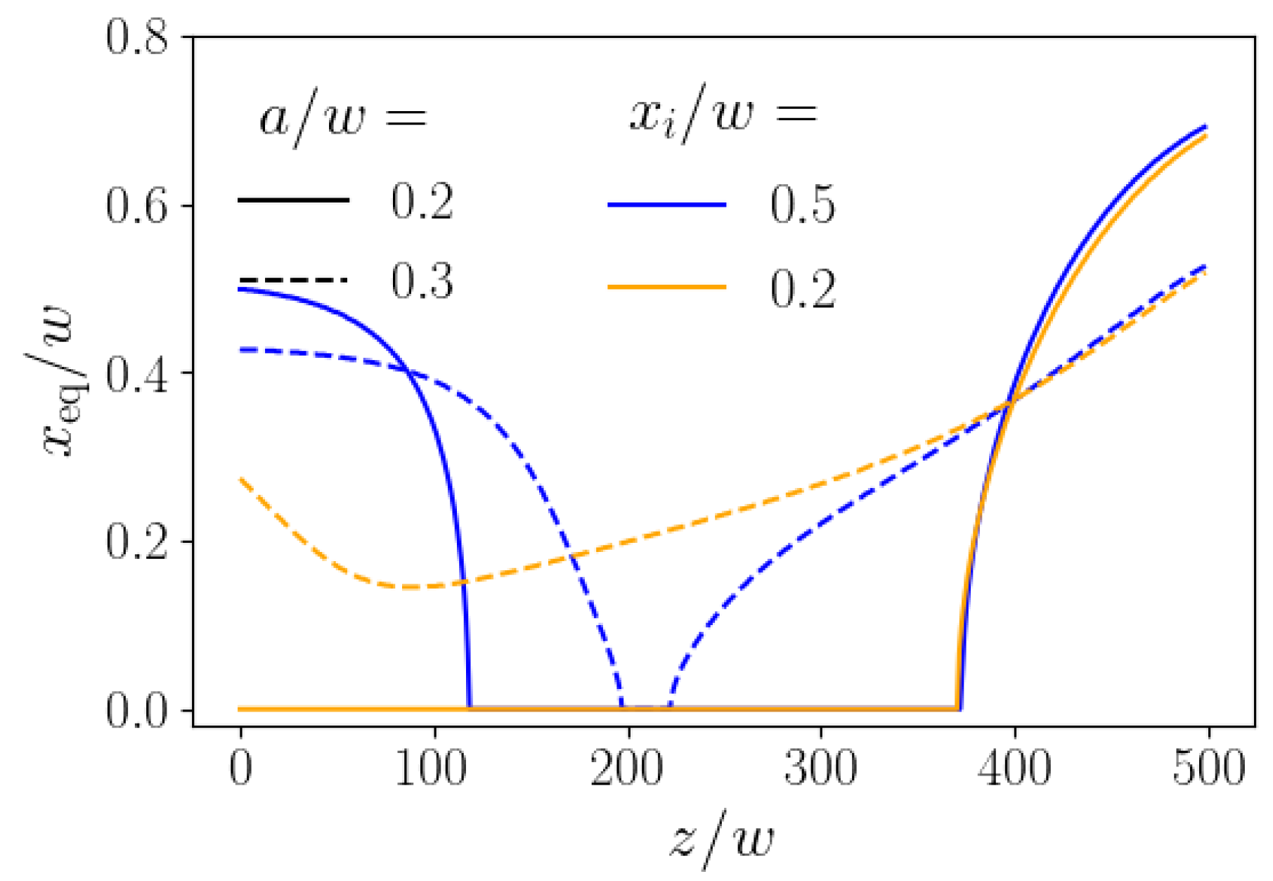 Micromachines 11 00592 g012 Micromachines 11 00592 g012