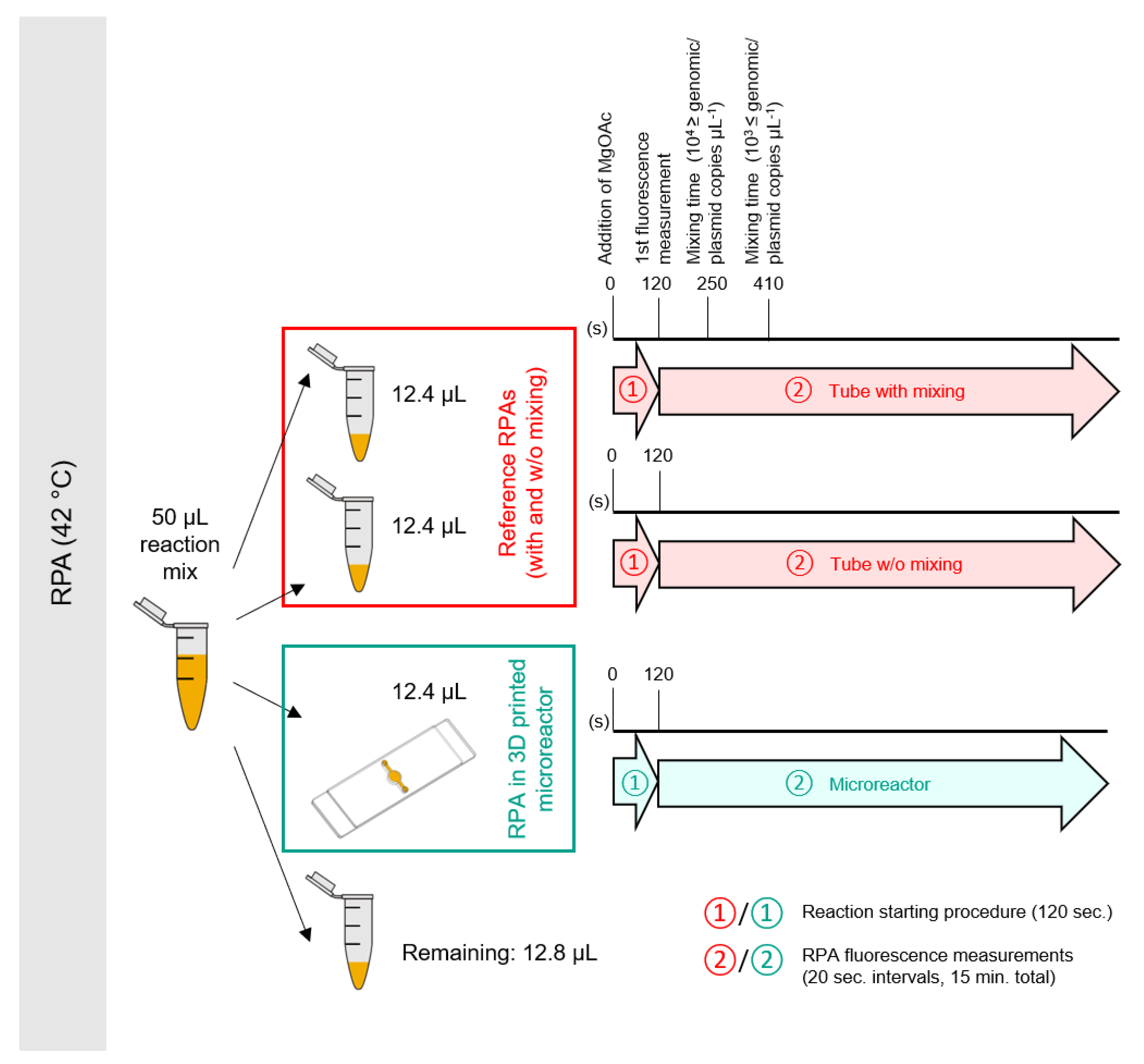 Micromachines 11 00595 g004