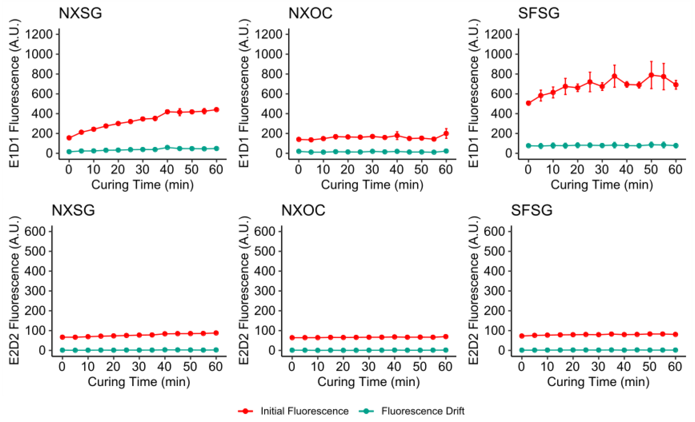 Micromachines 11 00595 g005