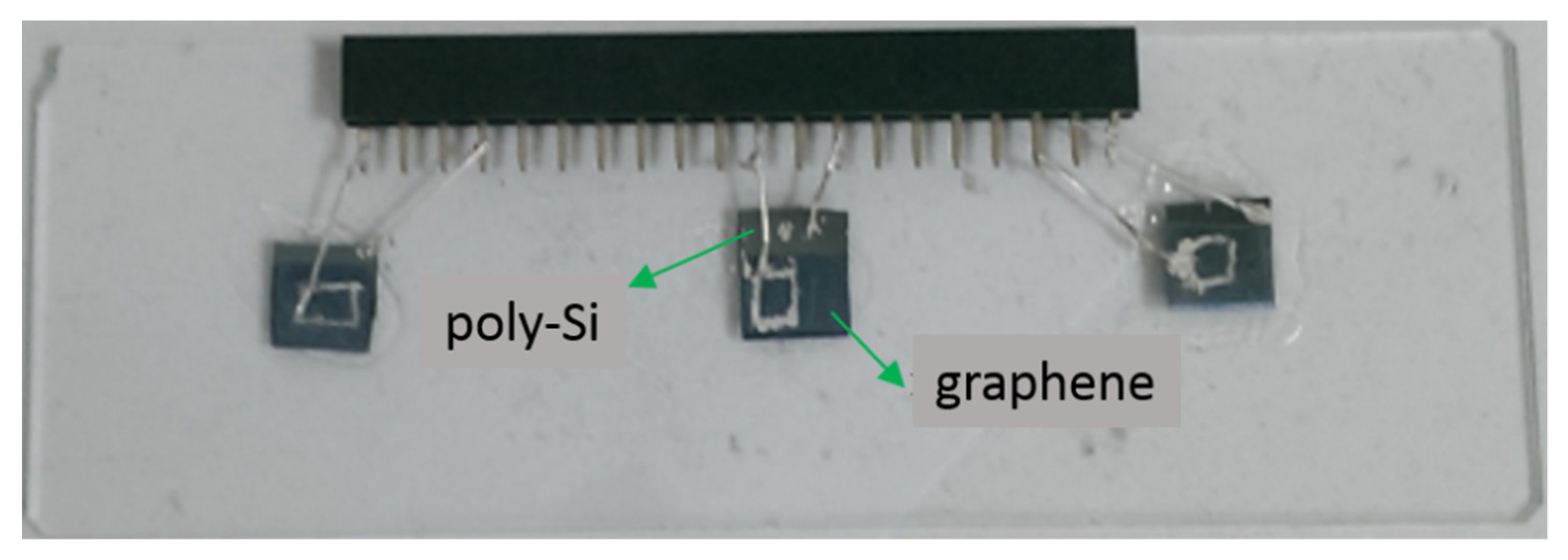 Micromachines 11 00596 g001