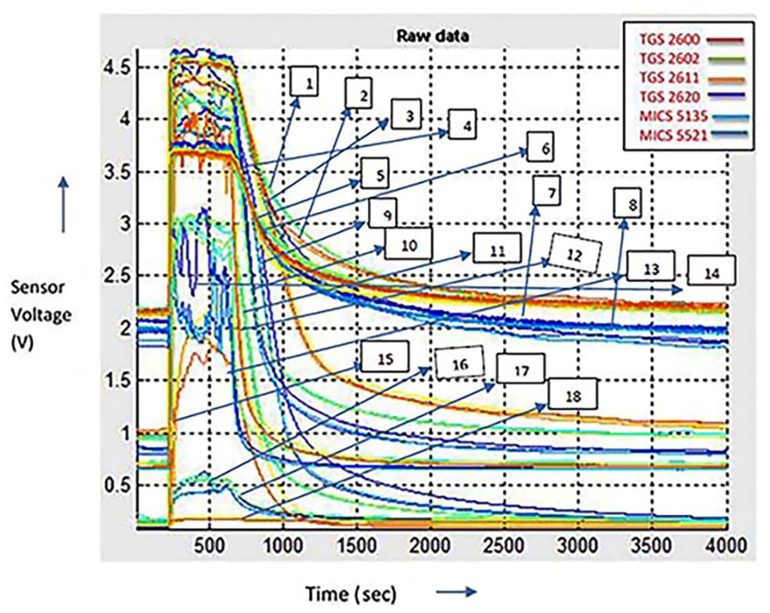 Micromachines 11 00597 g003 Micromachines 11 00597 g003