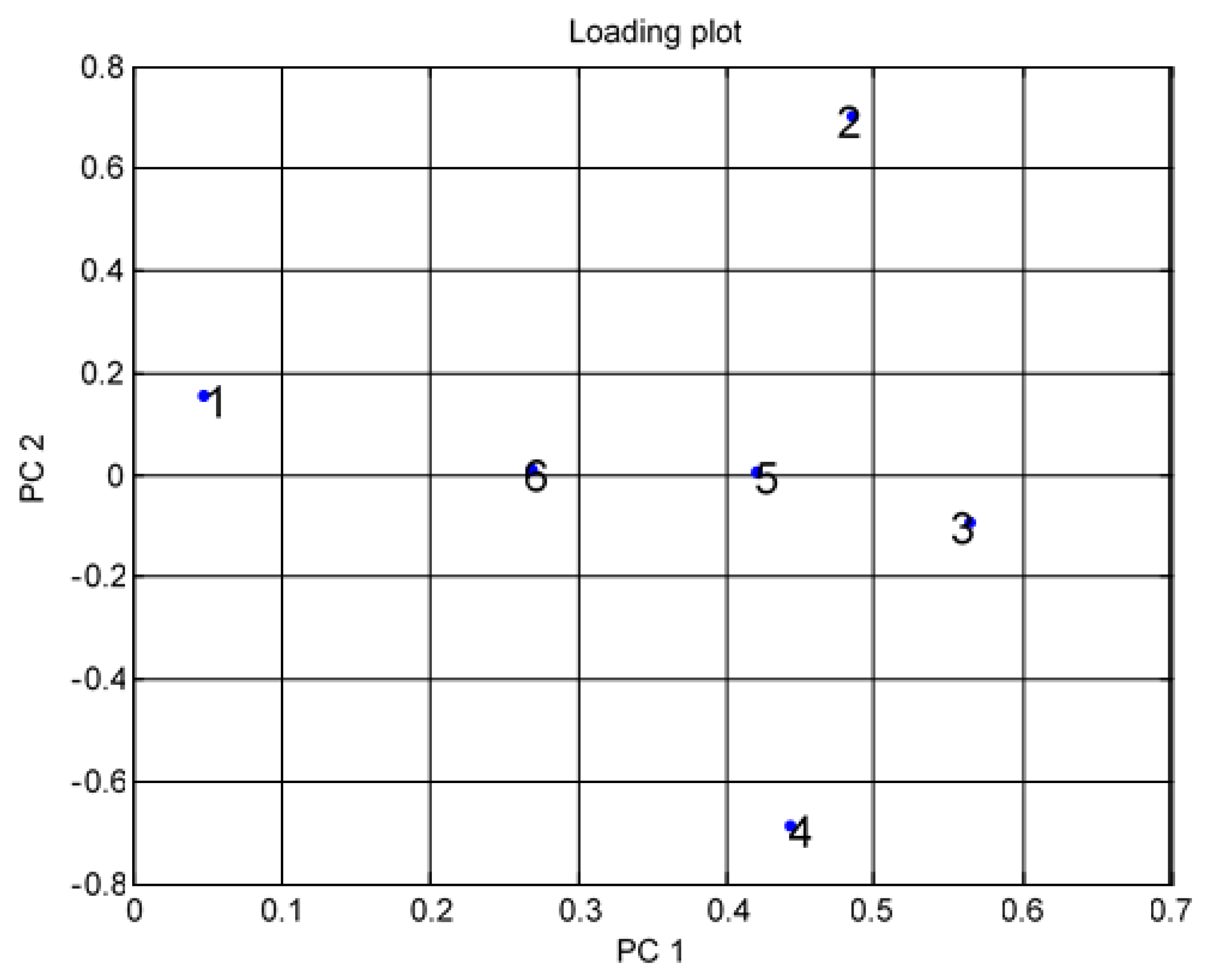 Micromachines 11 00597 g004 Micromachines 11 00597 g004