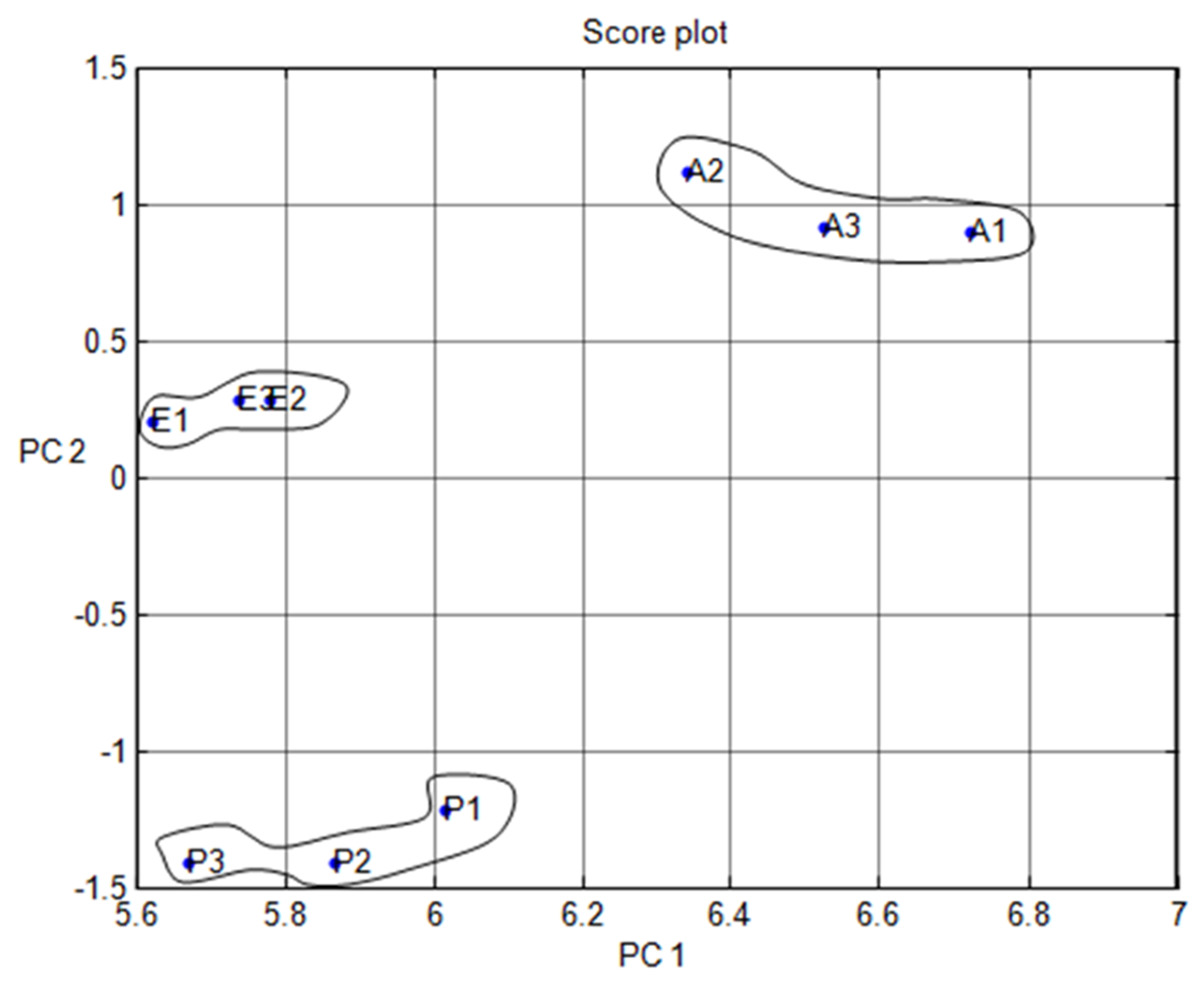 Micromachines 11 00597 g005 Micromachines 11 00597 g005