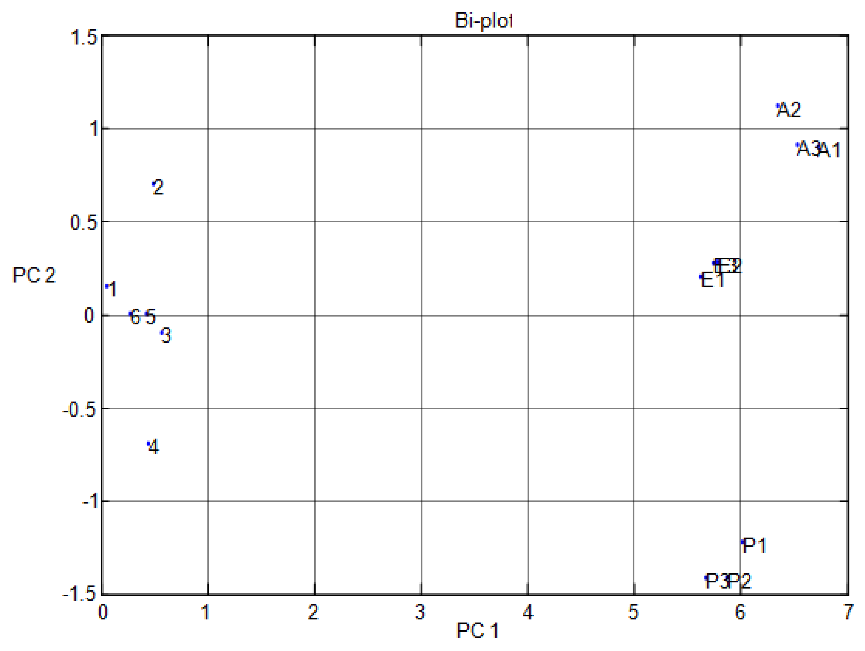 Micromachines 11 00597 g006 Micromachines 11 00597 g006
