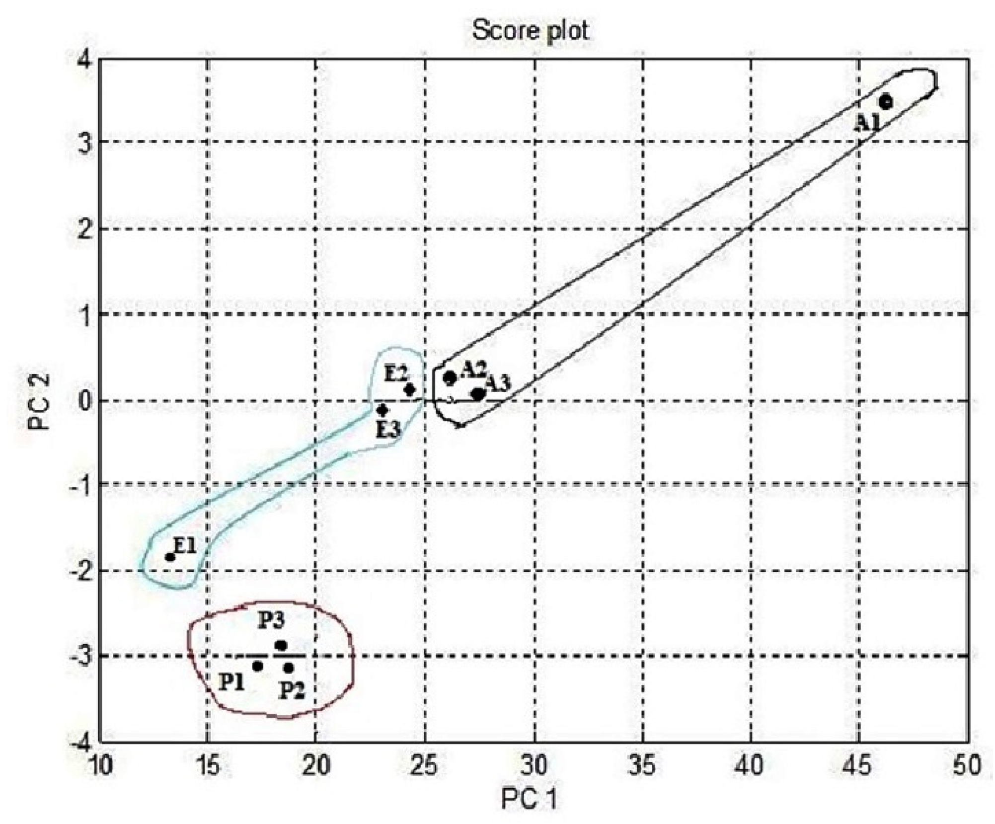 Micromachines 11 00597 g008 Micromachines 11 00597 g008