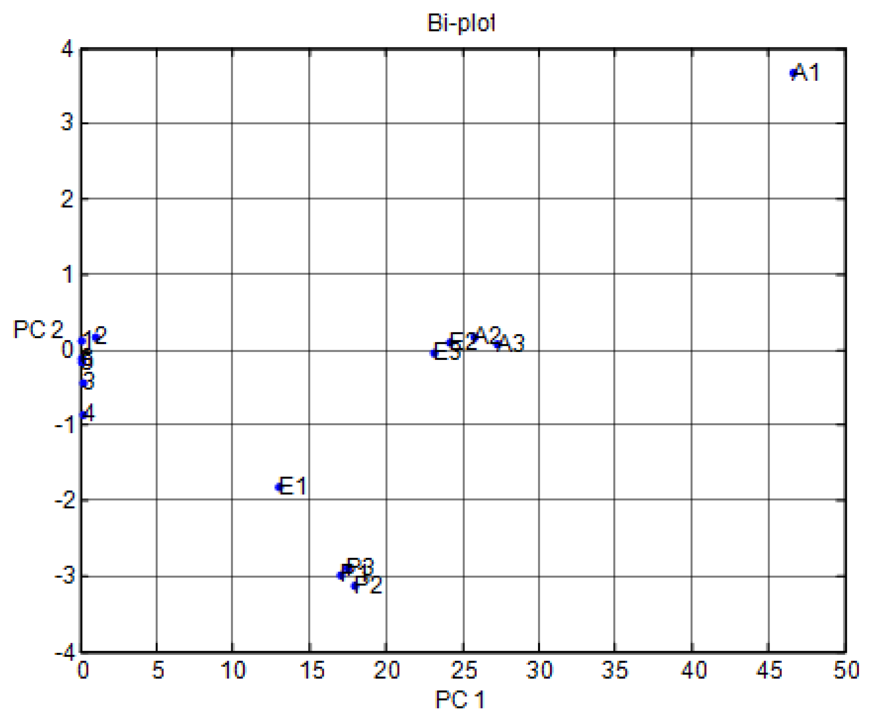 Micromachines 11 00597 g009 Micromachines 11 00597 g009