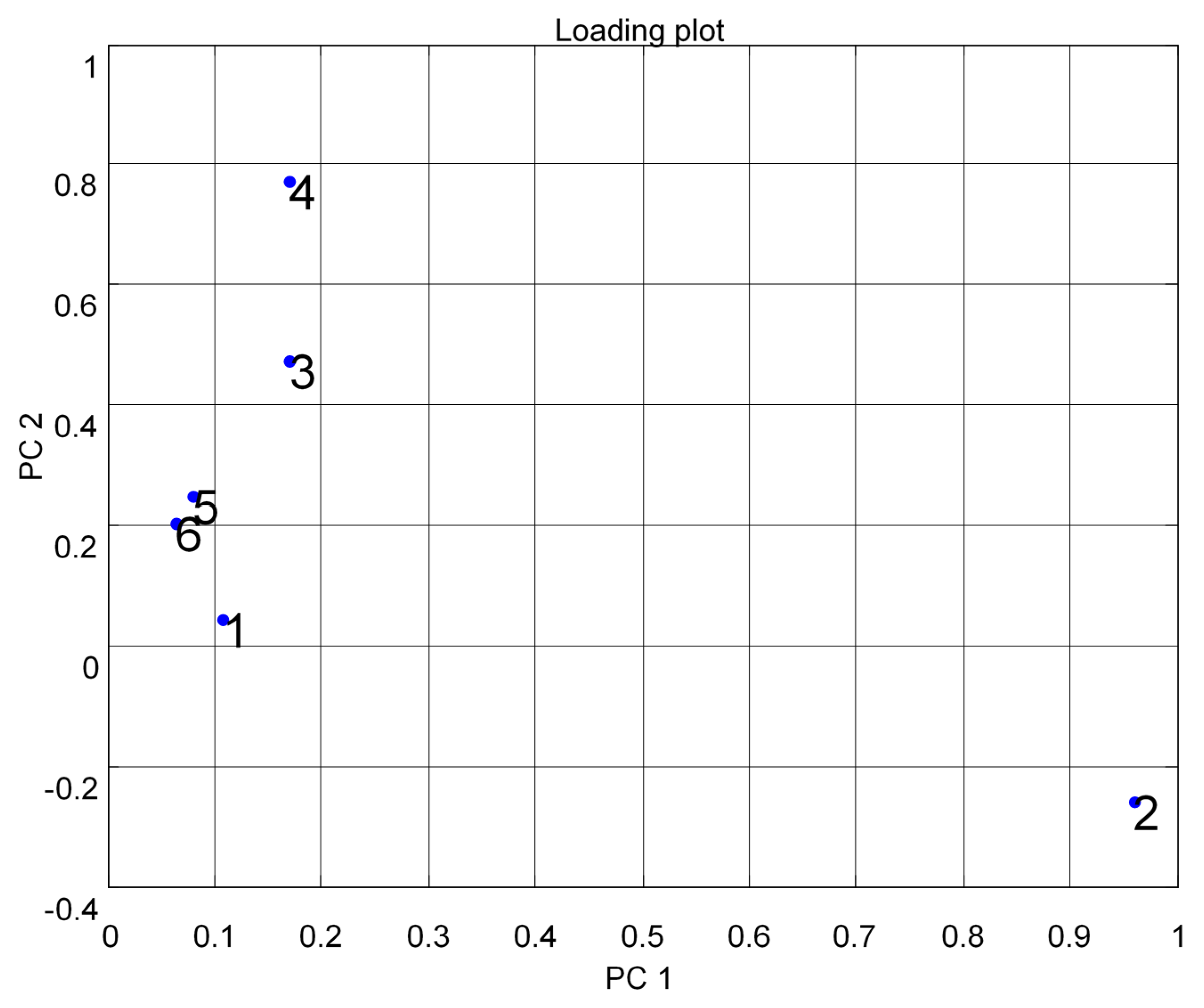 Micromachines 11 00597 g010 Micromachines 11 00597 g010
