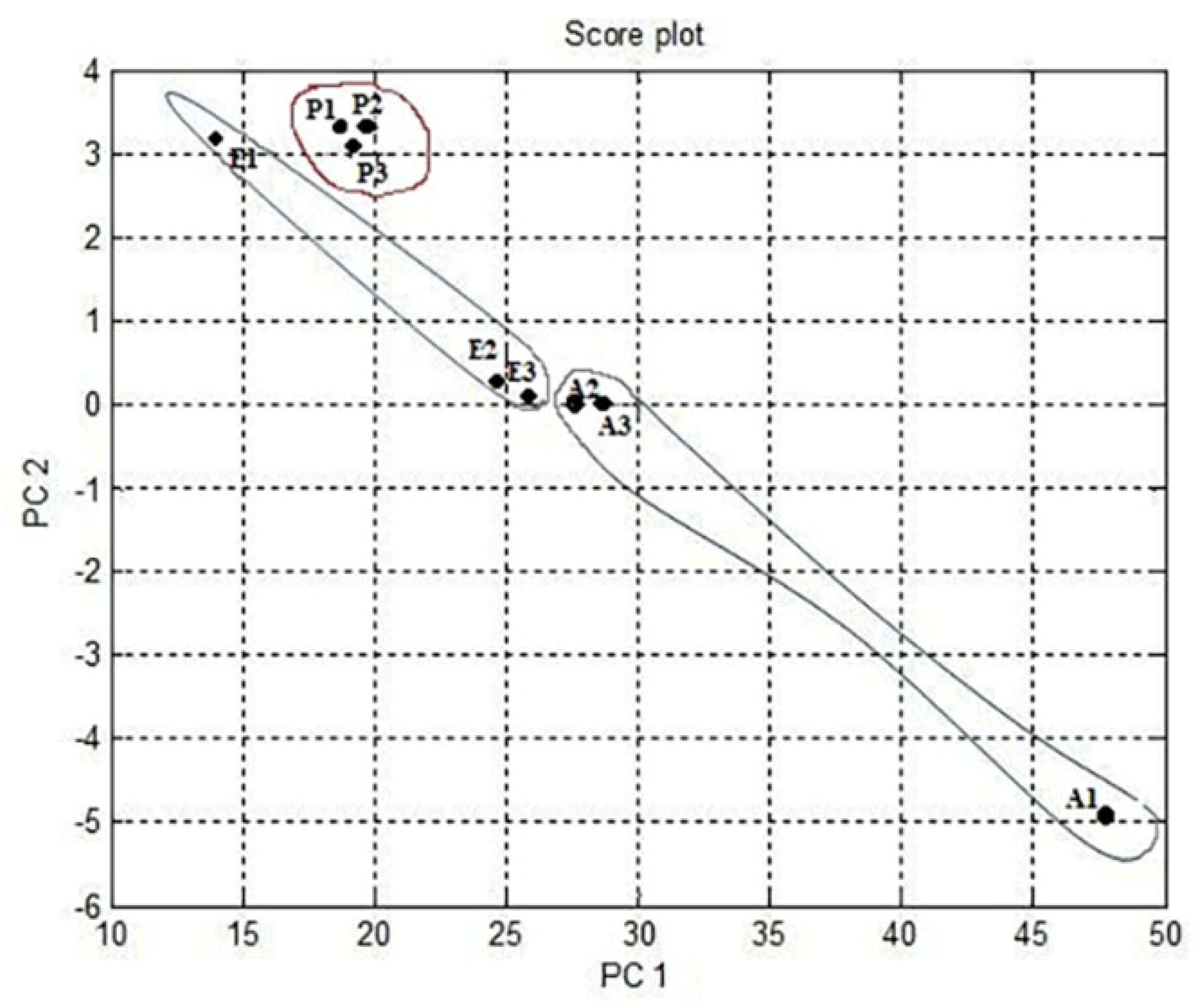 Micromachines 11 00597 g011 Micromachines 11 00597 g011