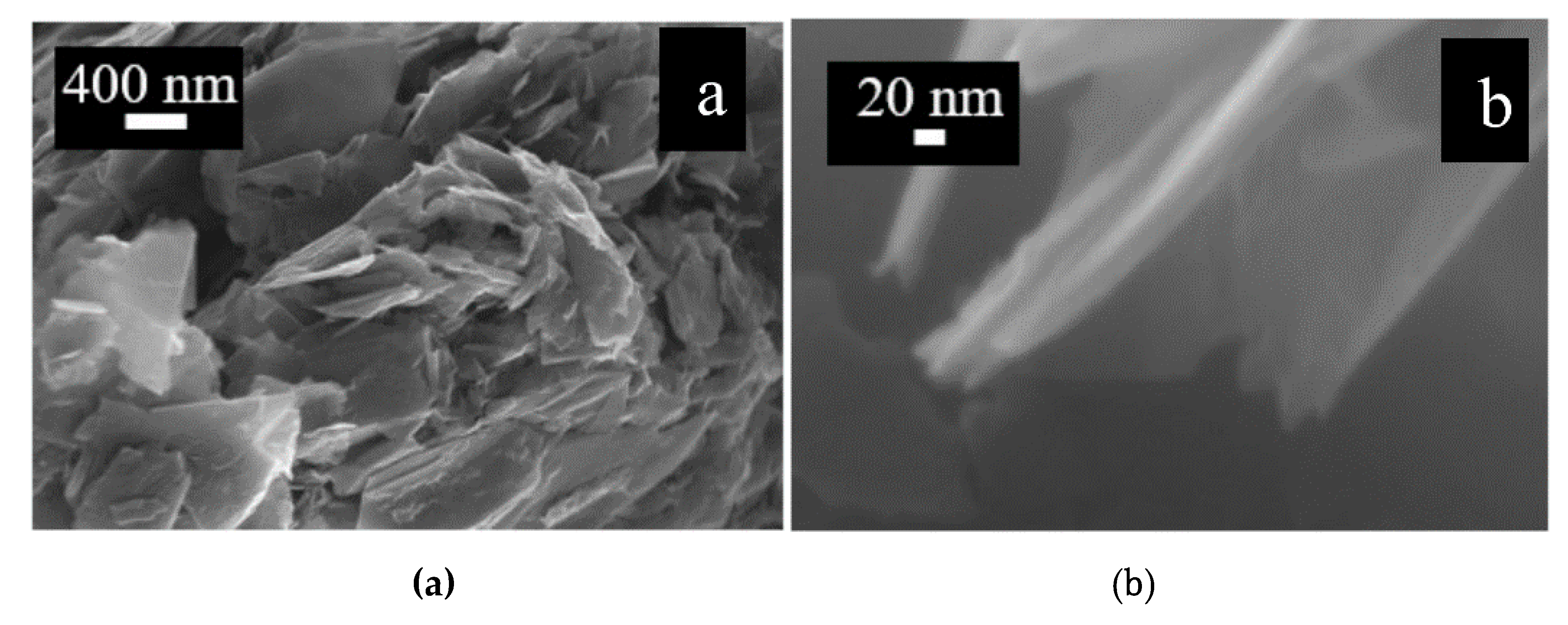 Micromachines 11 00600 g001 Micromachines 11 00600 g001