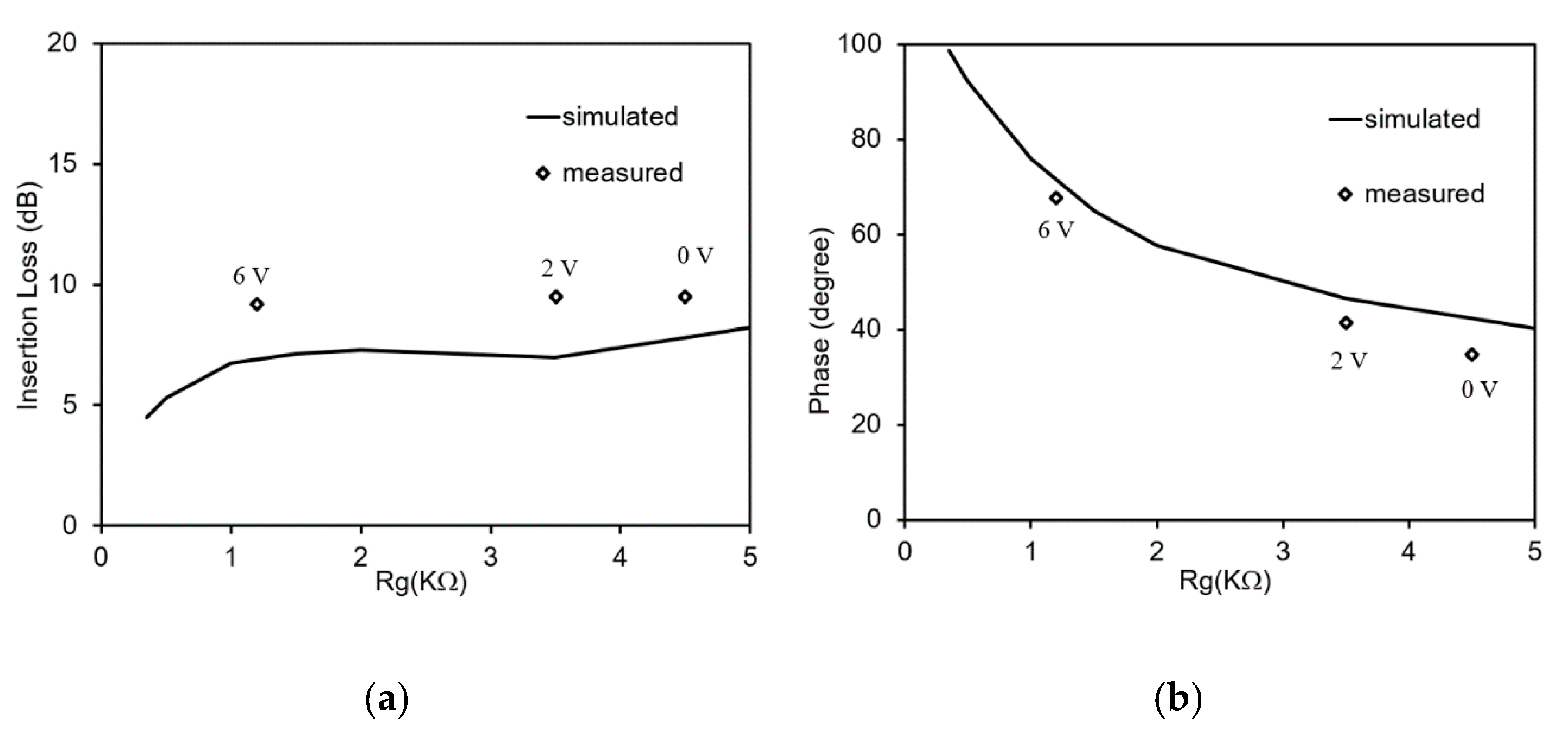 Micromachines 11 00600 g010 Micromachines 11 00600 g010
