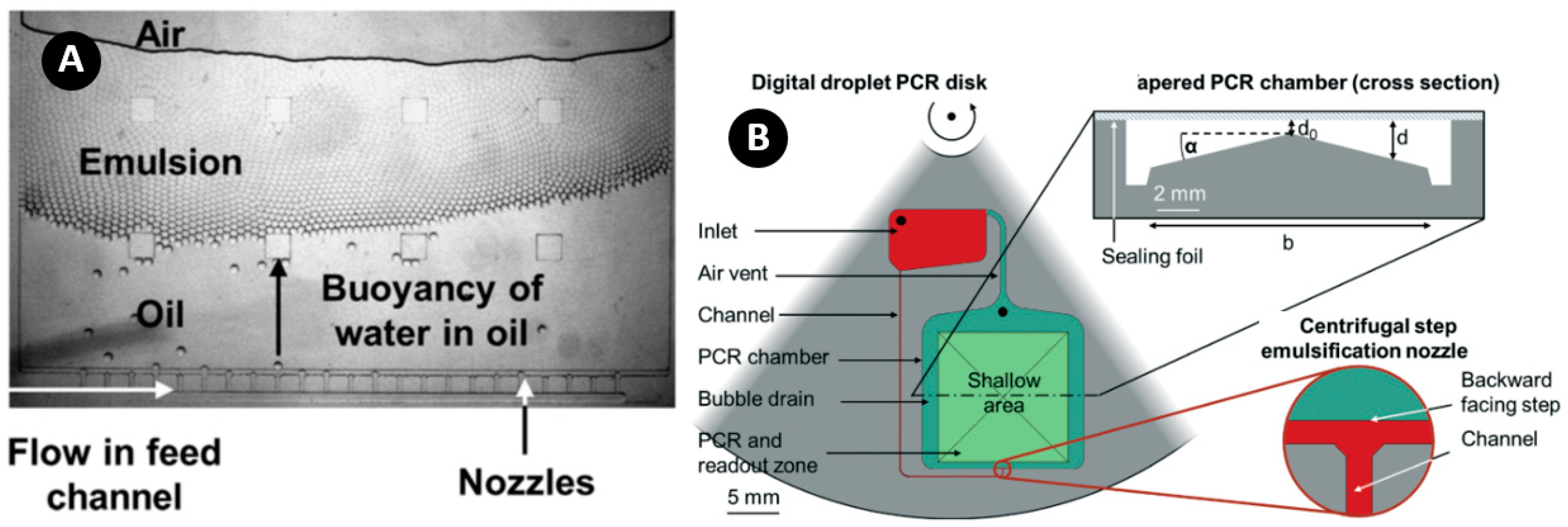 Micromachines 11 00603 g003