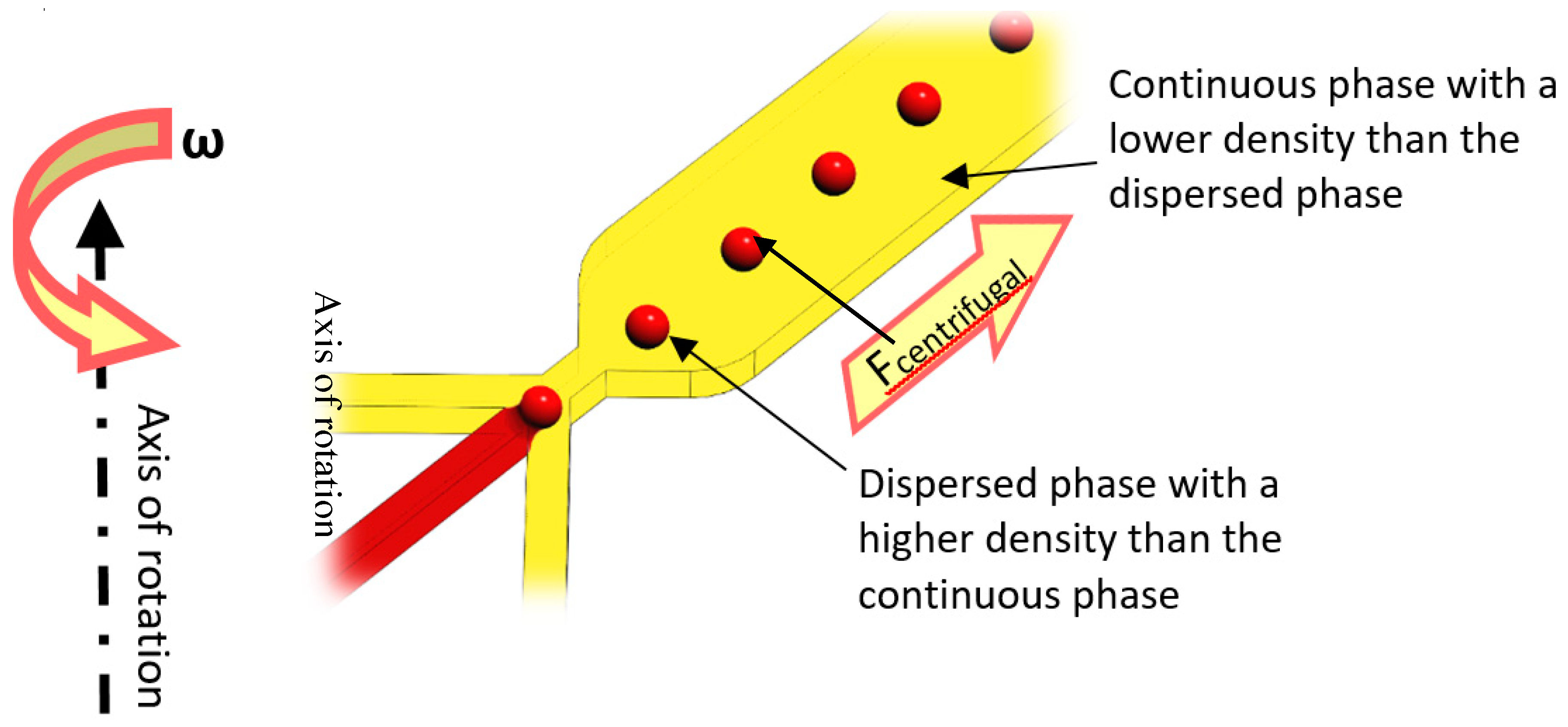 Micromachines 11 00603 g013