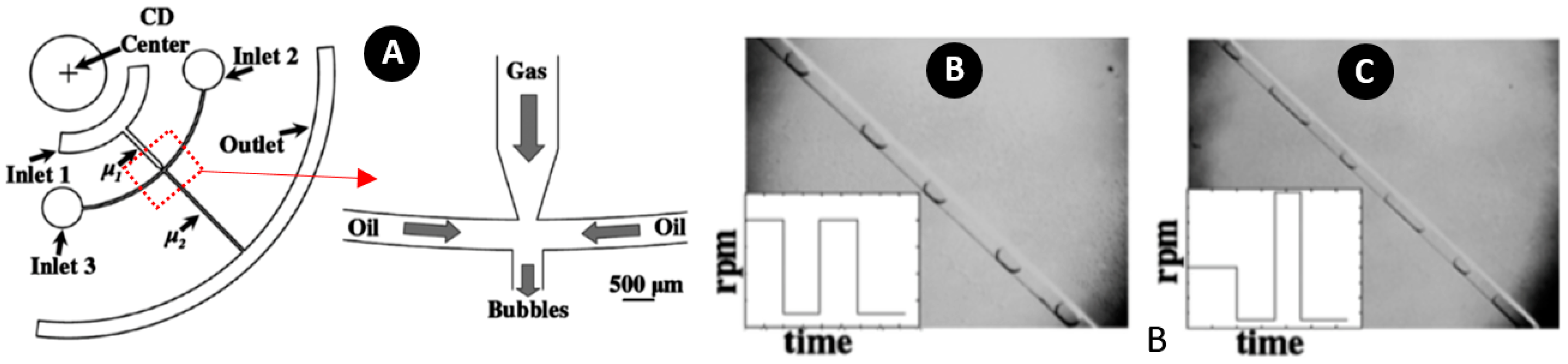 Micromachines 11 00603 g015