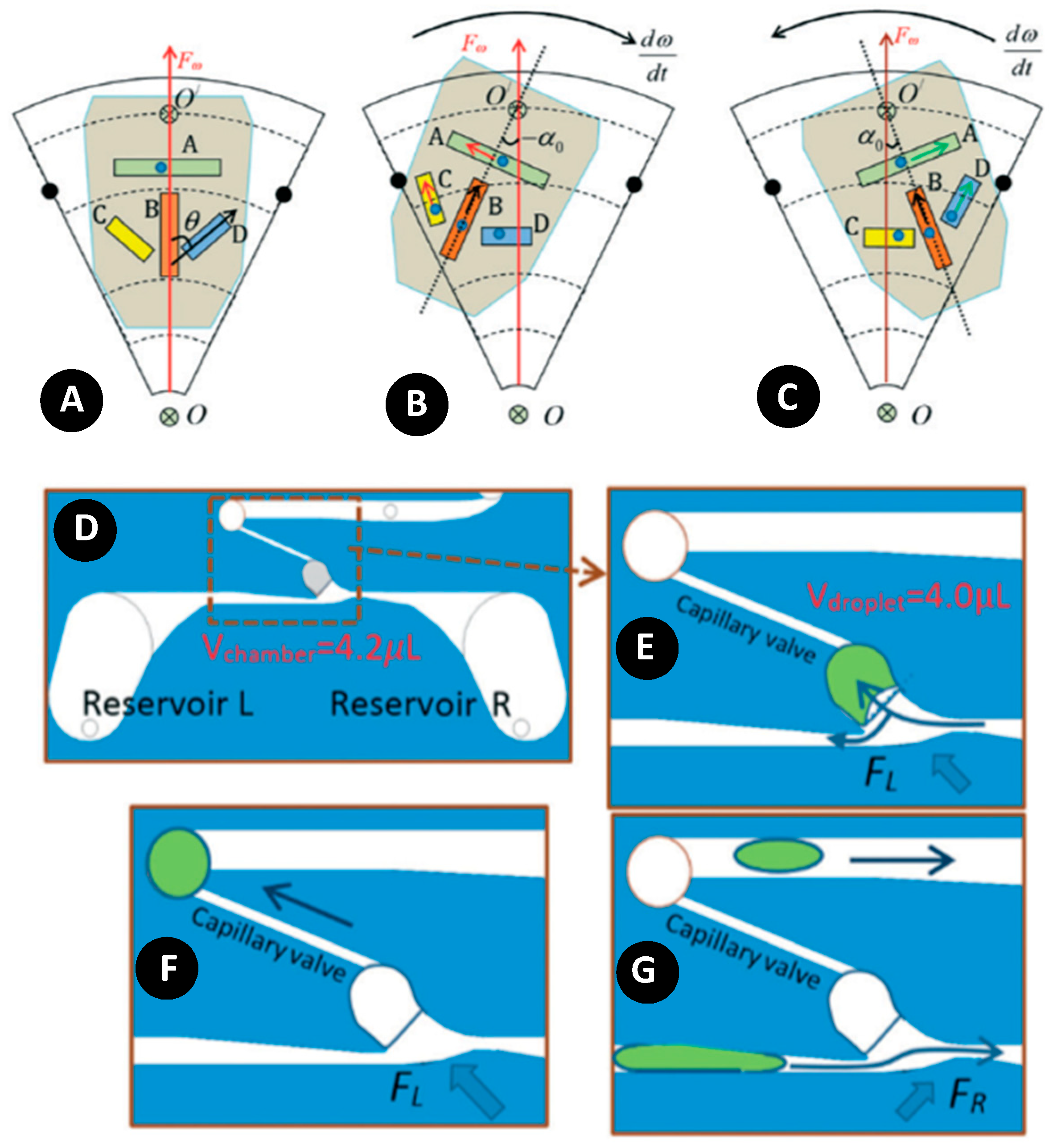 Micromachines 11 00603 g017