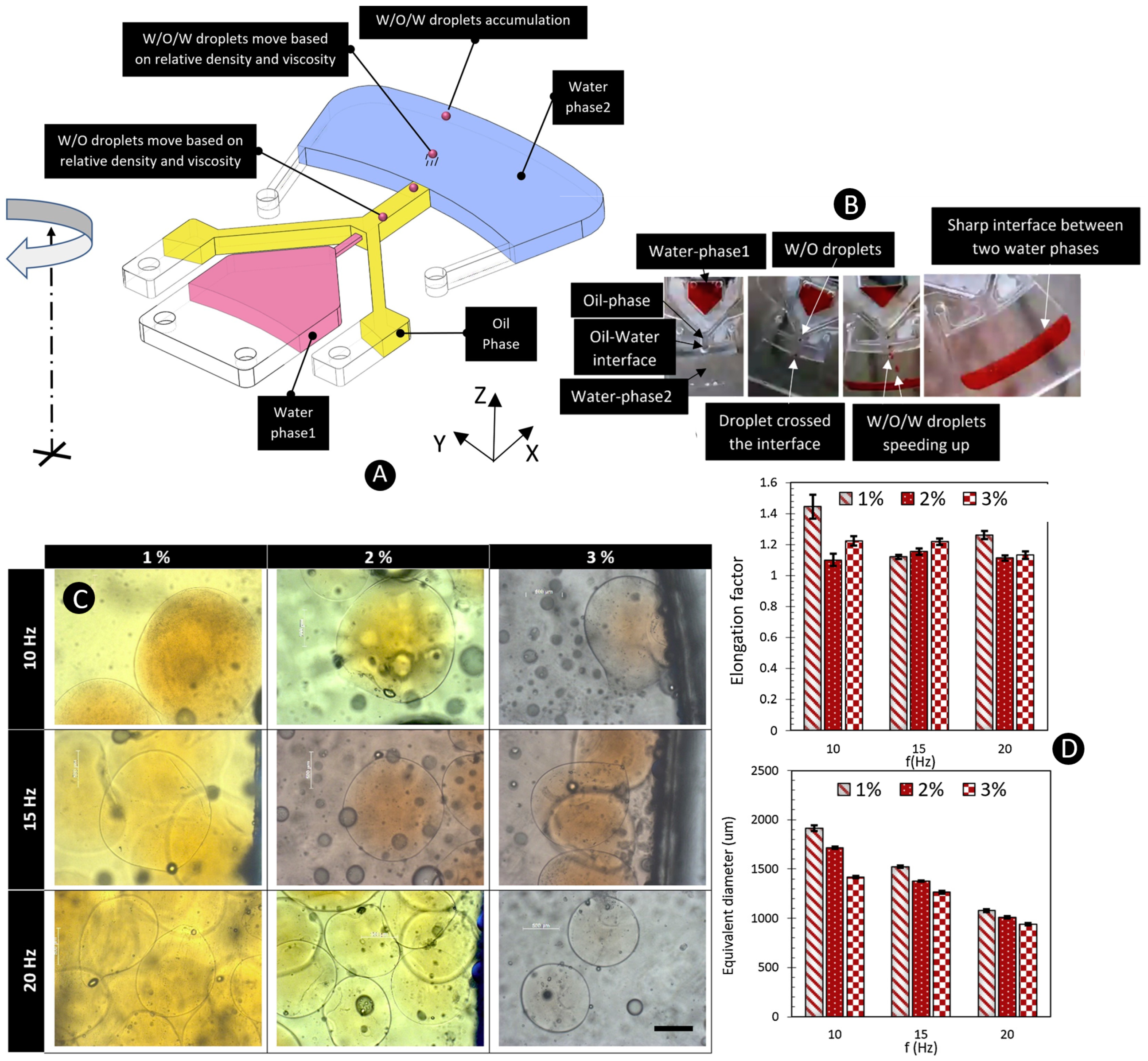Micromachines 11 00603 g019
