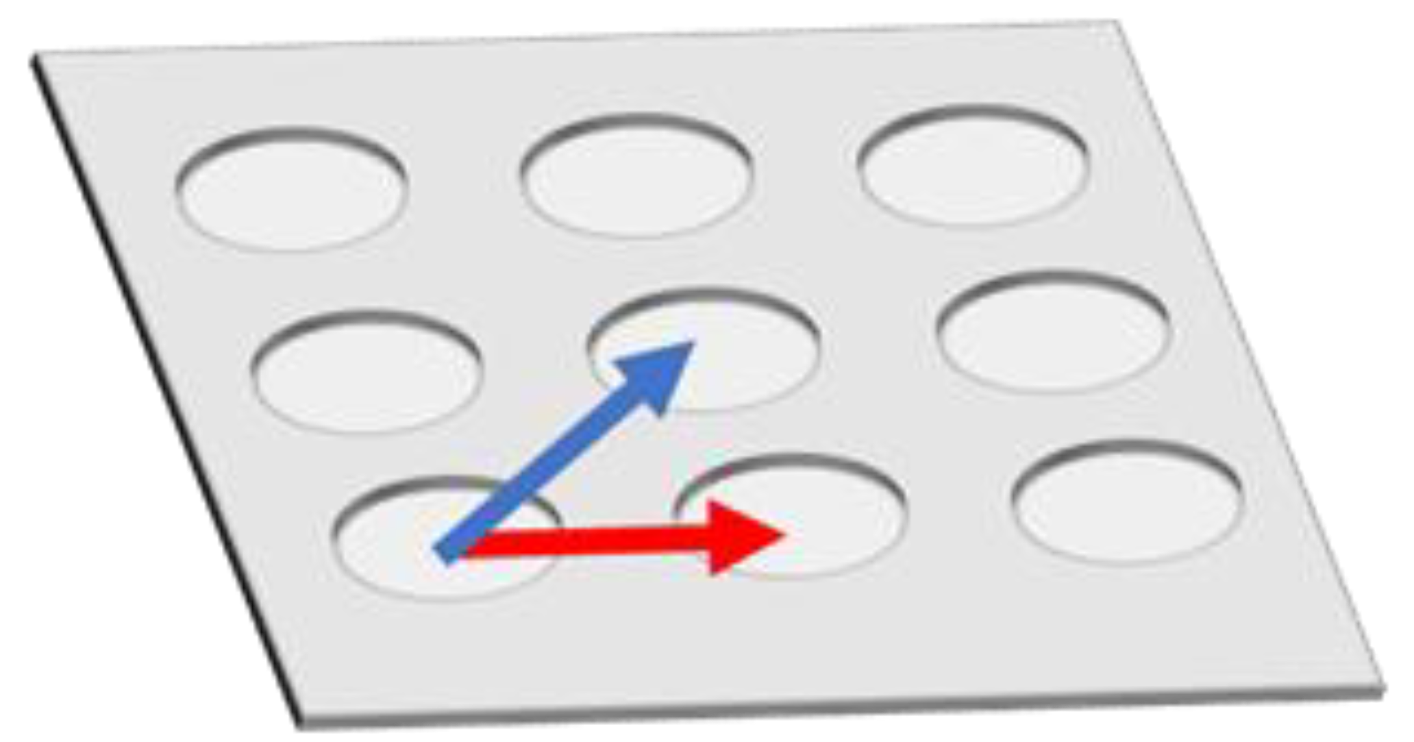 Micromachines 11 00604 g001 Micromachines 11 00604 g001