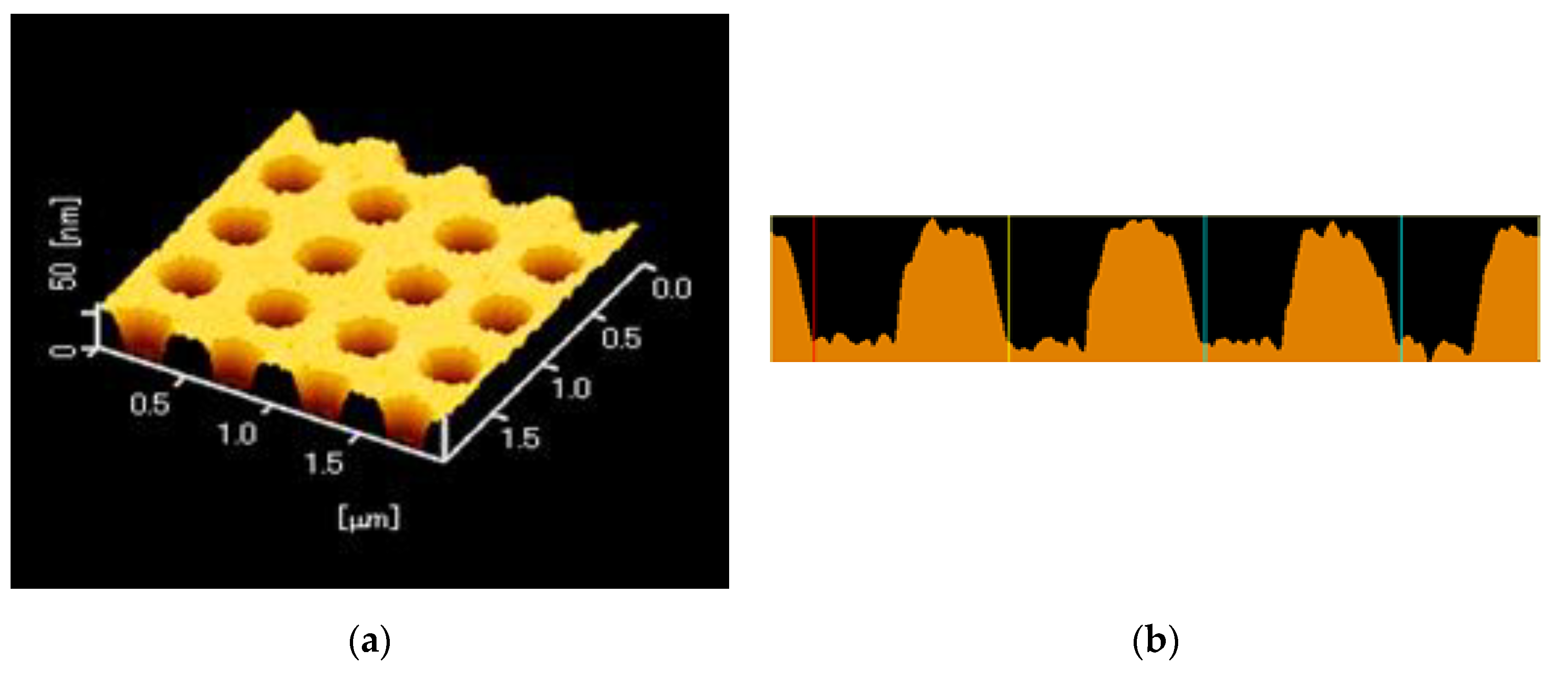 Micromachines 11 00604 g003 Micromachines 11 00604 g003