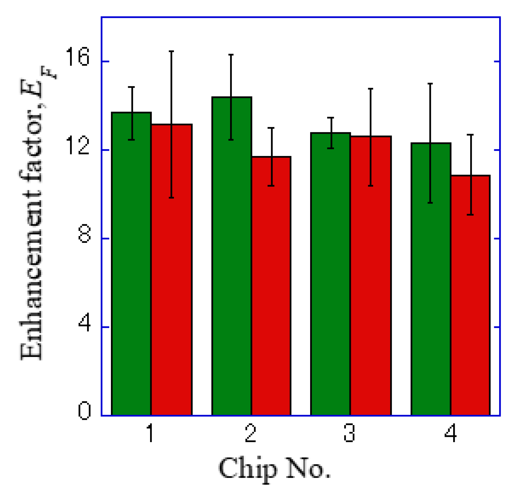 Micromachines 11 00604 g006 Micromachines 11 00604 g006