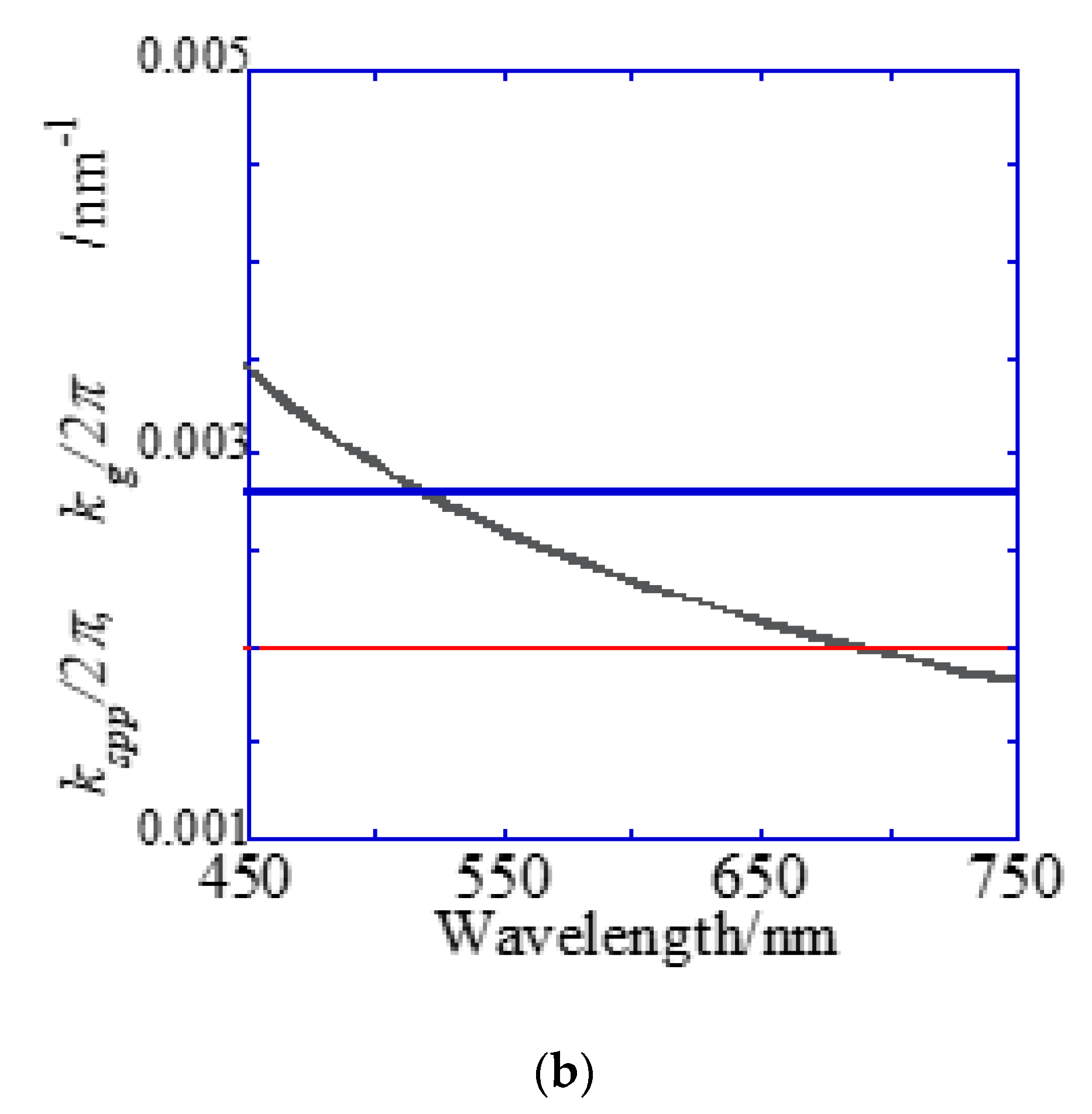 Micromachines 11 00604 g007b Micromachines 11 00604 g007b