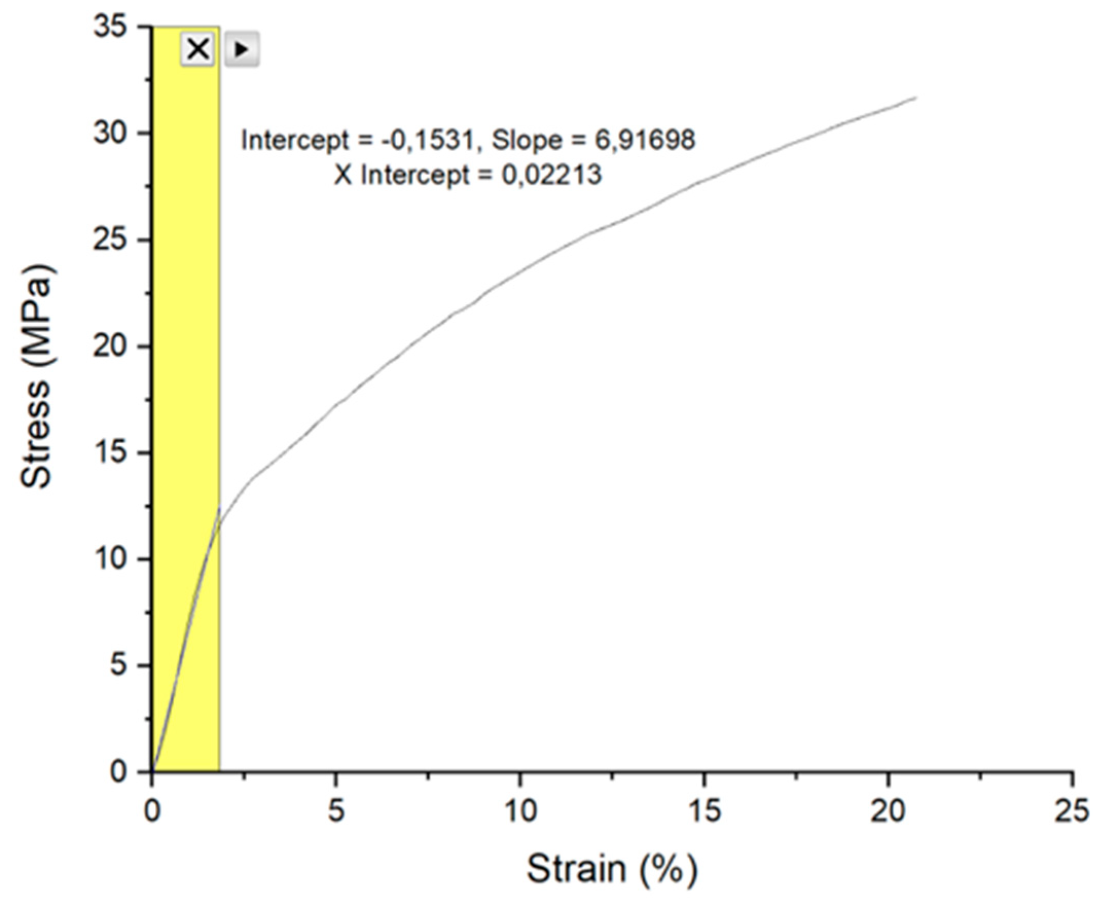 Micromachines 11 00605 g008 Micromachines 11 00605 g008