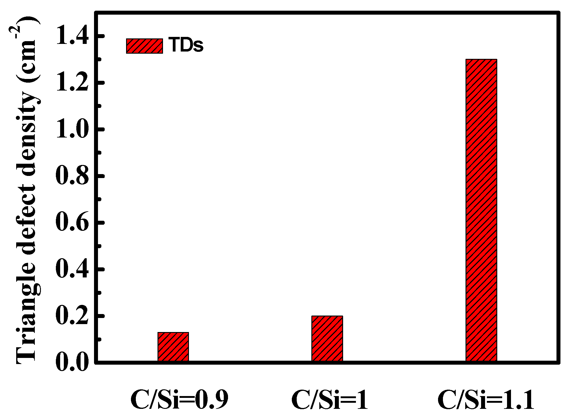 Micromachines 11 00609 g002 Micromachines 11 00609 g002