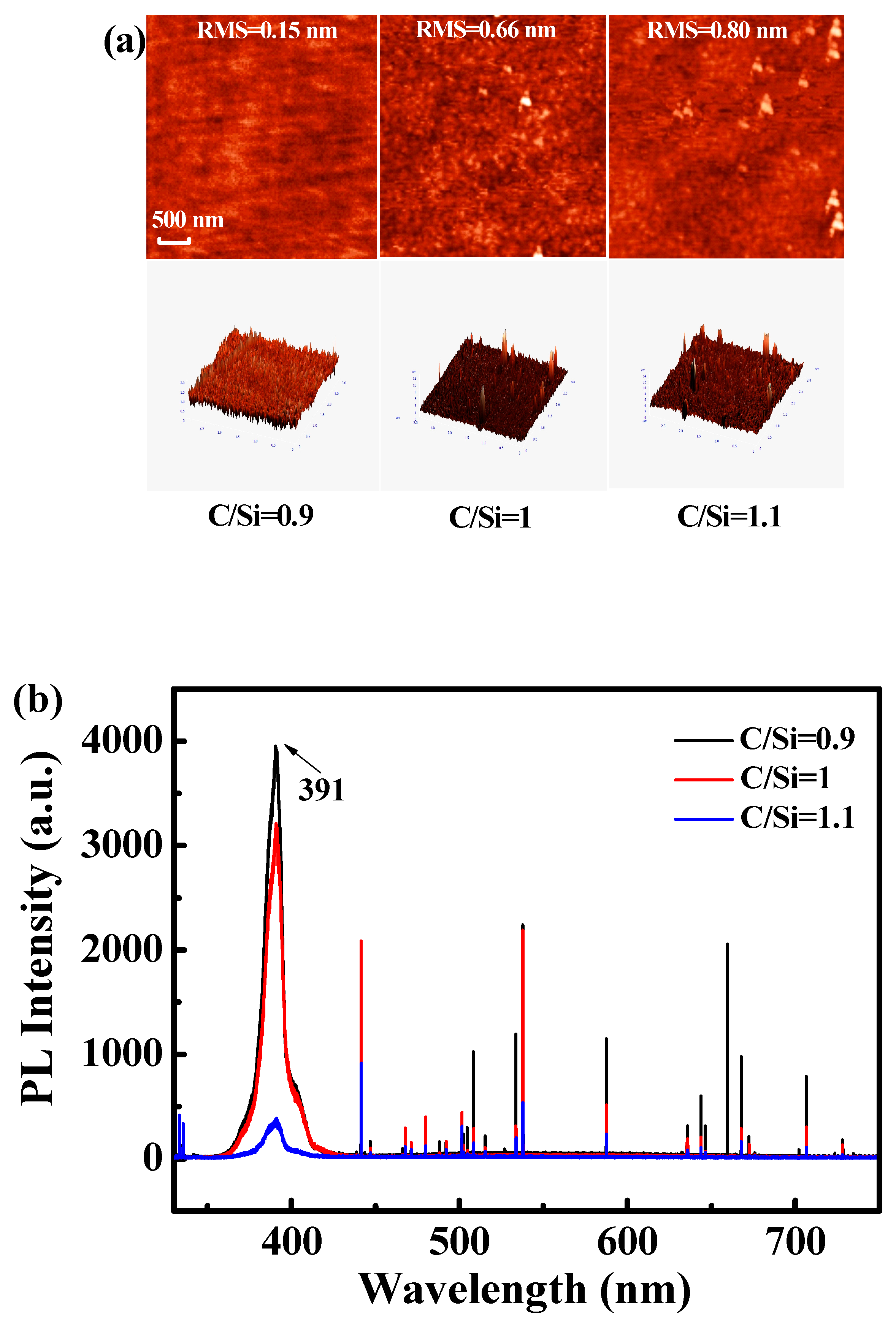 Micromachines 11 00609 g005 Micromachines 11 00609 g005