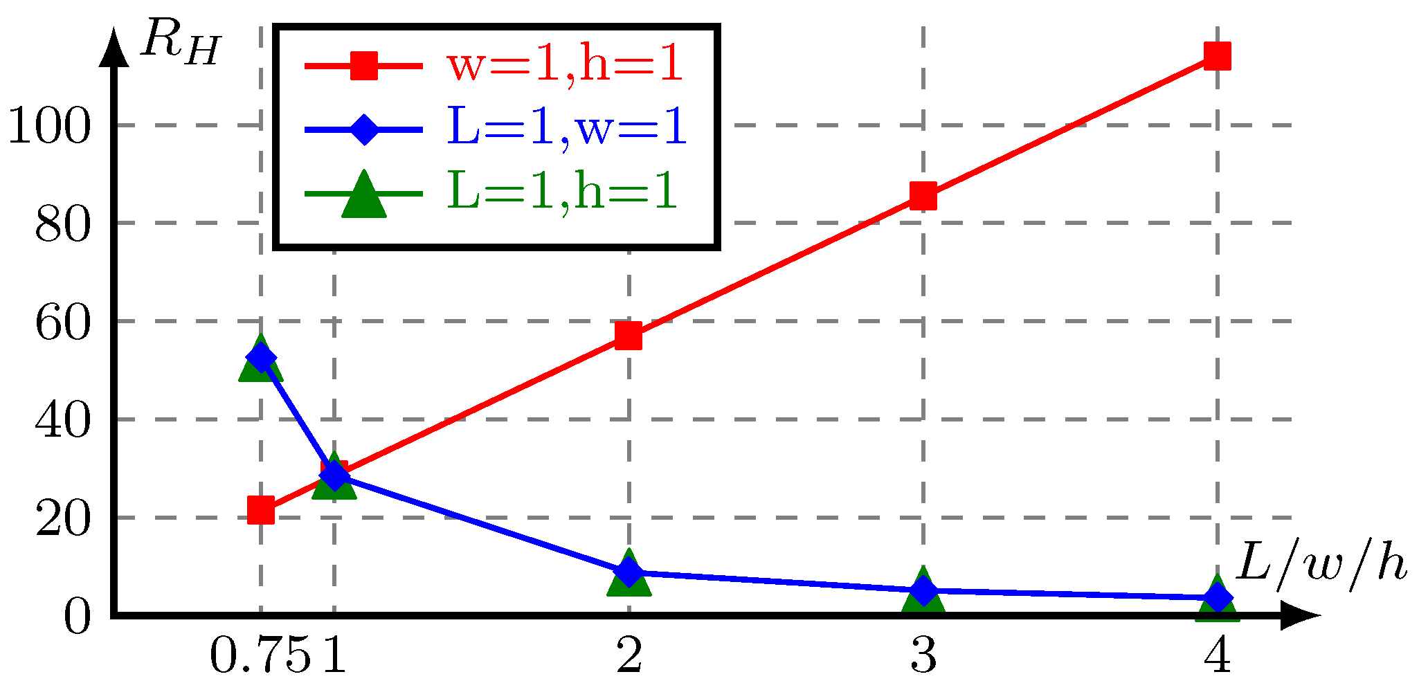 Micromachines 11 00613 g001