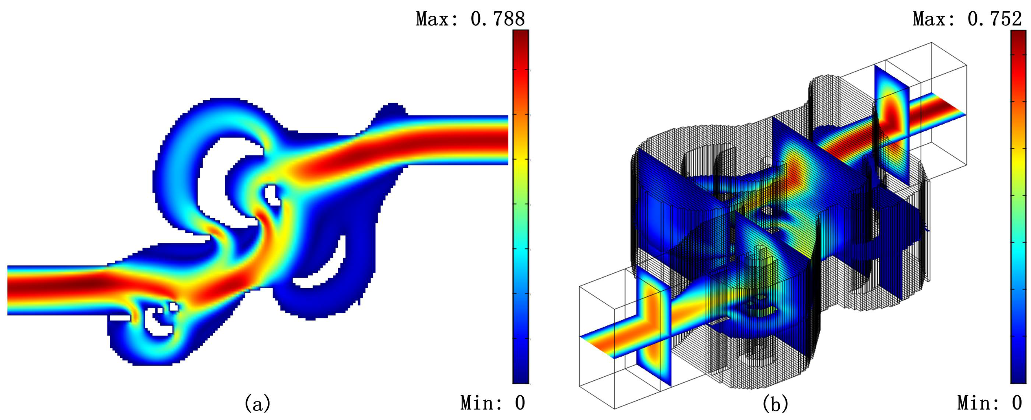 Micromachines 11 00613 g006