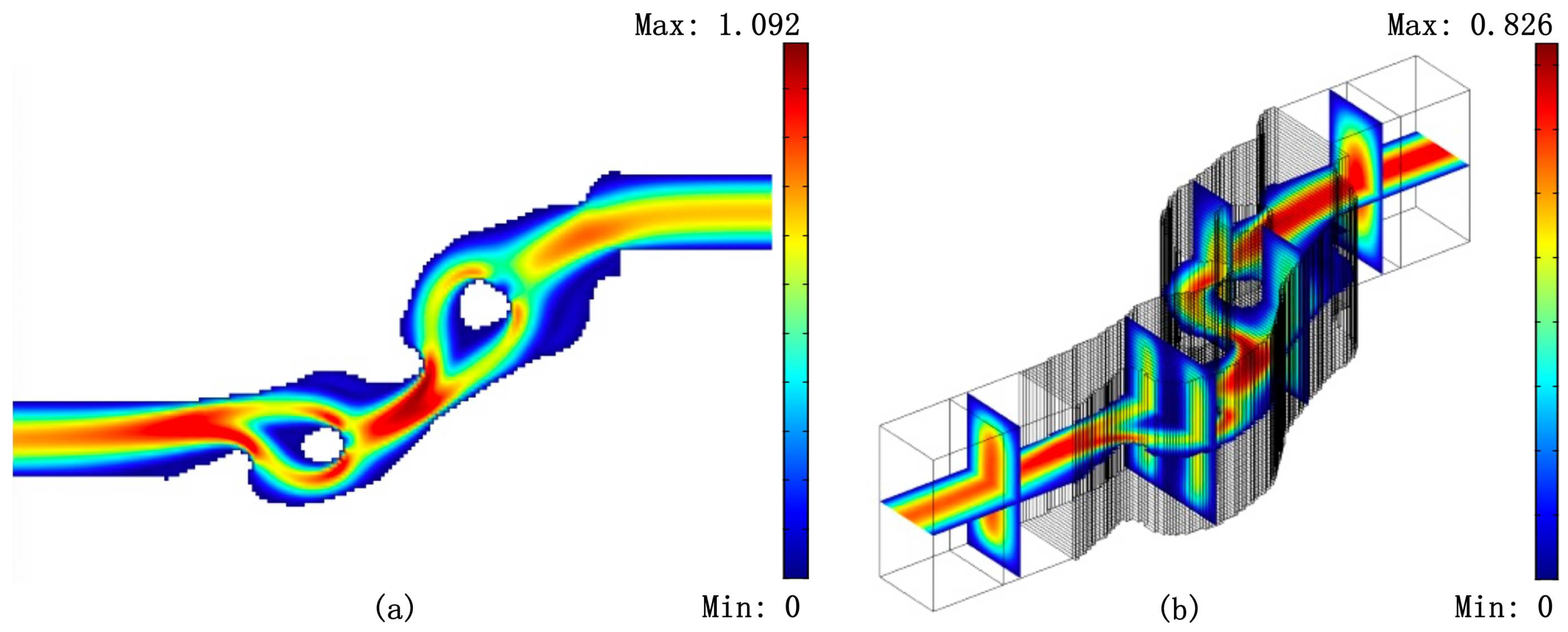 Micromachines 11 00613 g008