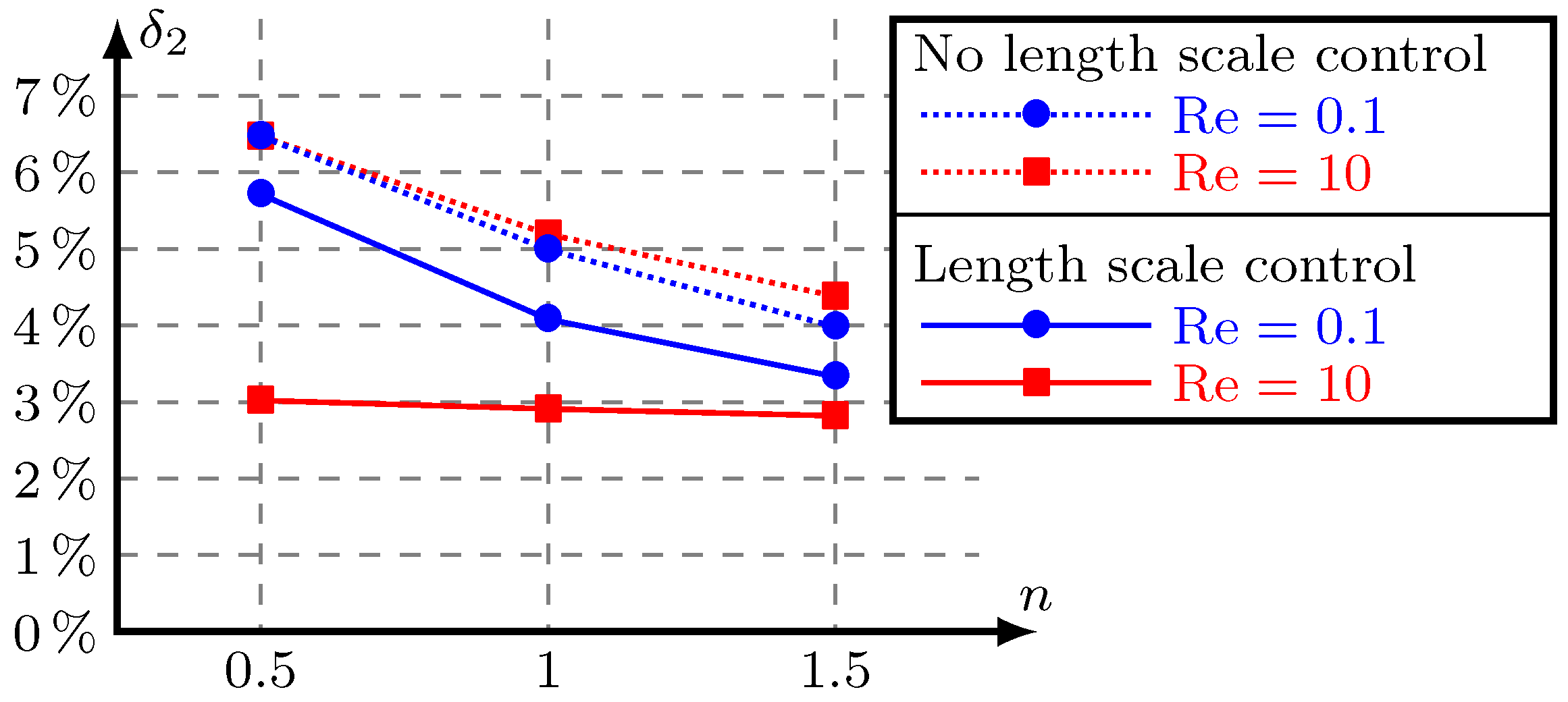 Micromachines 11 00613 g012