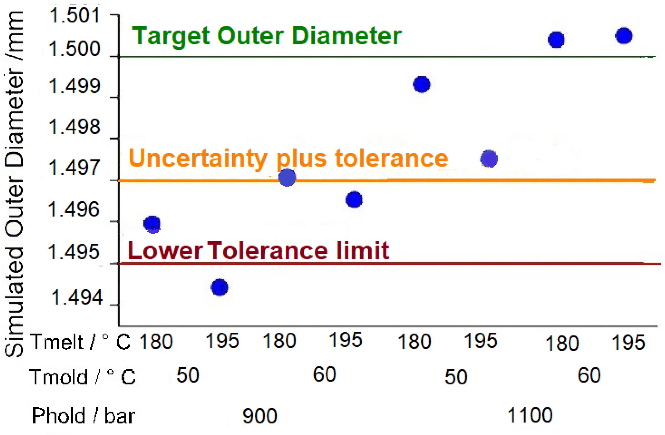 Micromachines 11 00614 g008 Micromachines 11 00614 g008